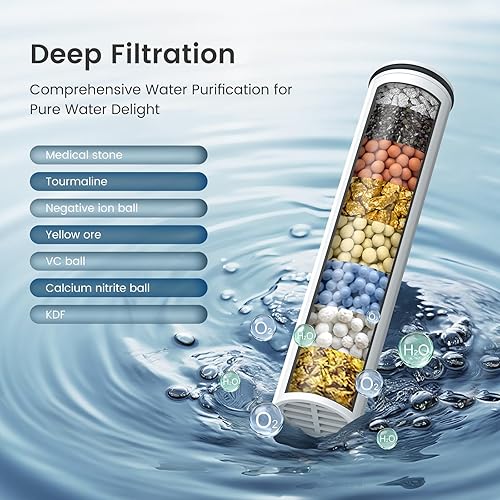 Miniatura 3 de FEELSO Cabezal de ducha filtrado de mano, 11 modos de pulverización, cabezales de ducha de alta presión con filtro para agua dura, cabezal de ducha