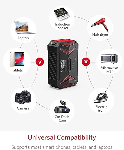 Vista 6 de BESTEK Inversor de corriente de onda sinusoidal pura – 300 W enchufe de coche en la salida del cargador DC 12 V a 110 V CA – Adaptador de encendedor