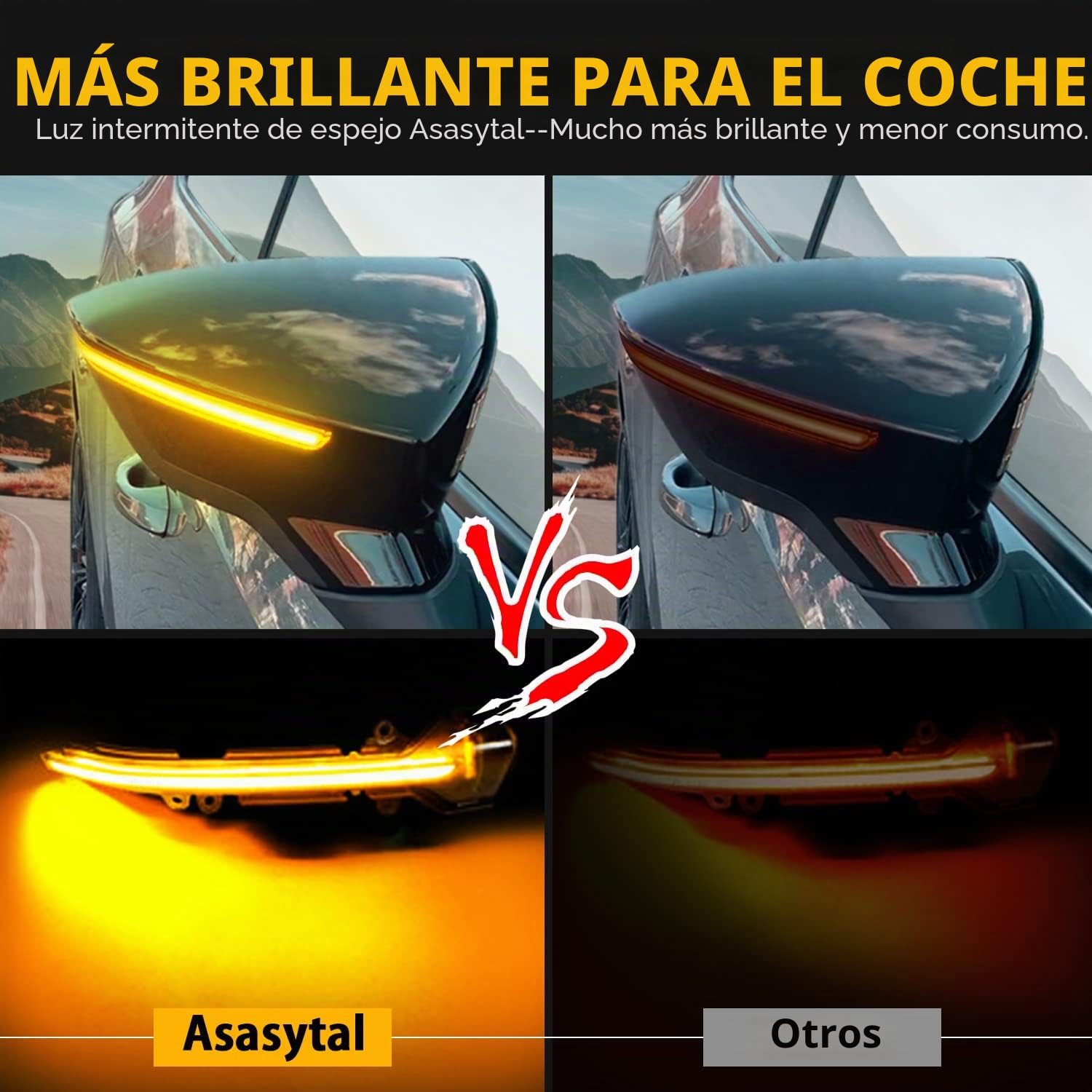 LED Dynamic Side Mirror Turn Signal Light Compatible con SEAT Leon 3 MK3 5F 2013-2020, SEAT Ibiza MK5 KJ1 2017-2019, SEAT Arona KJ7 2017-2019, 2 Piezas