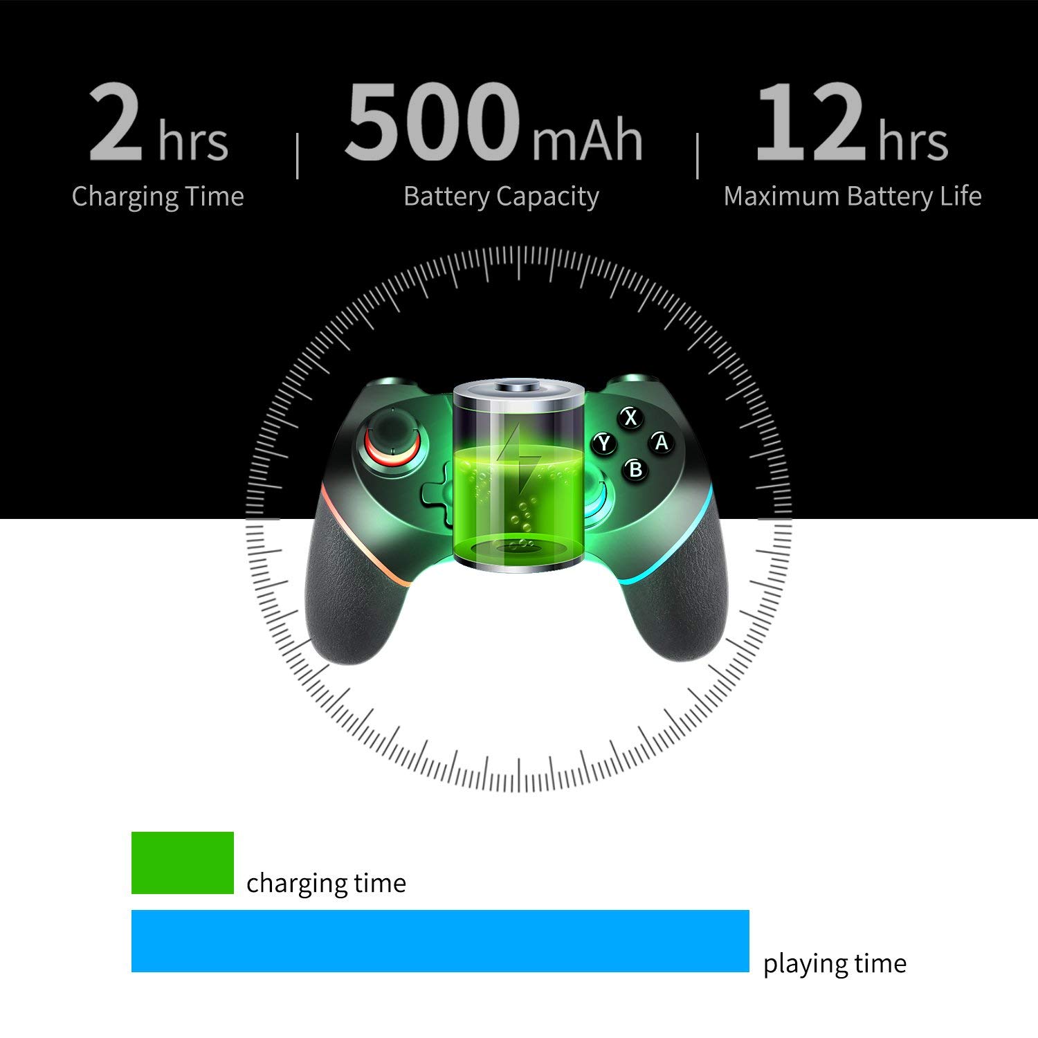 Wireless Switch Game Pro Controller Remote Joystick Switch Bluetooth Gamepad with Nonslip Grip