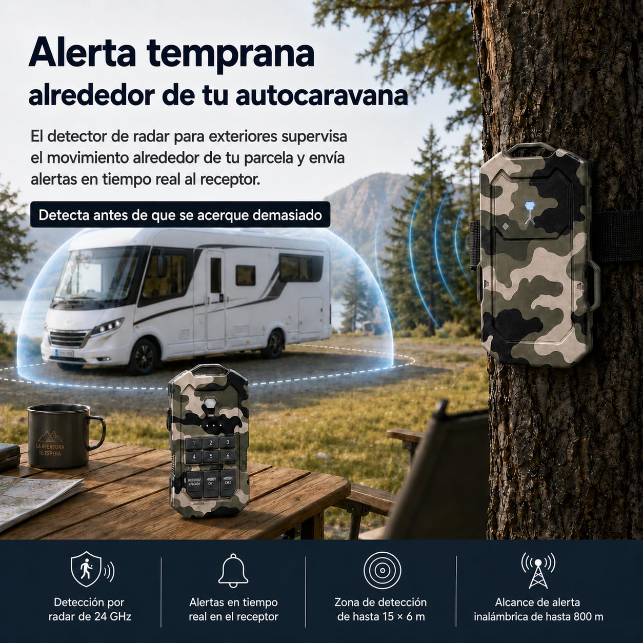 LETWESAF Sensor Radar para Alarma perimetral Camping, Camuflaje | Radar de 24 GHz detecta movimiento; alcance inalámbrico de 800 m, recargable e IP66 – para camping, autocaravana y propiedad.