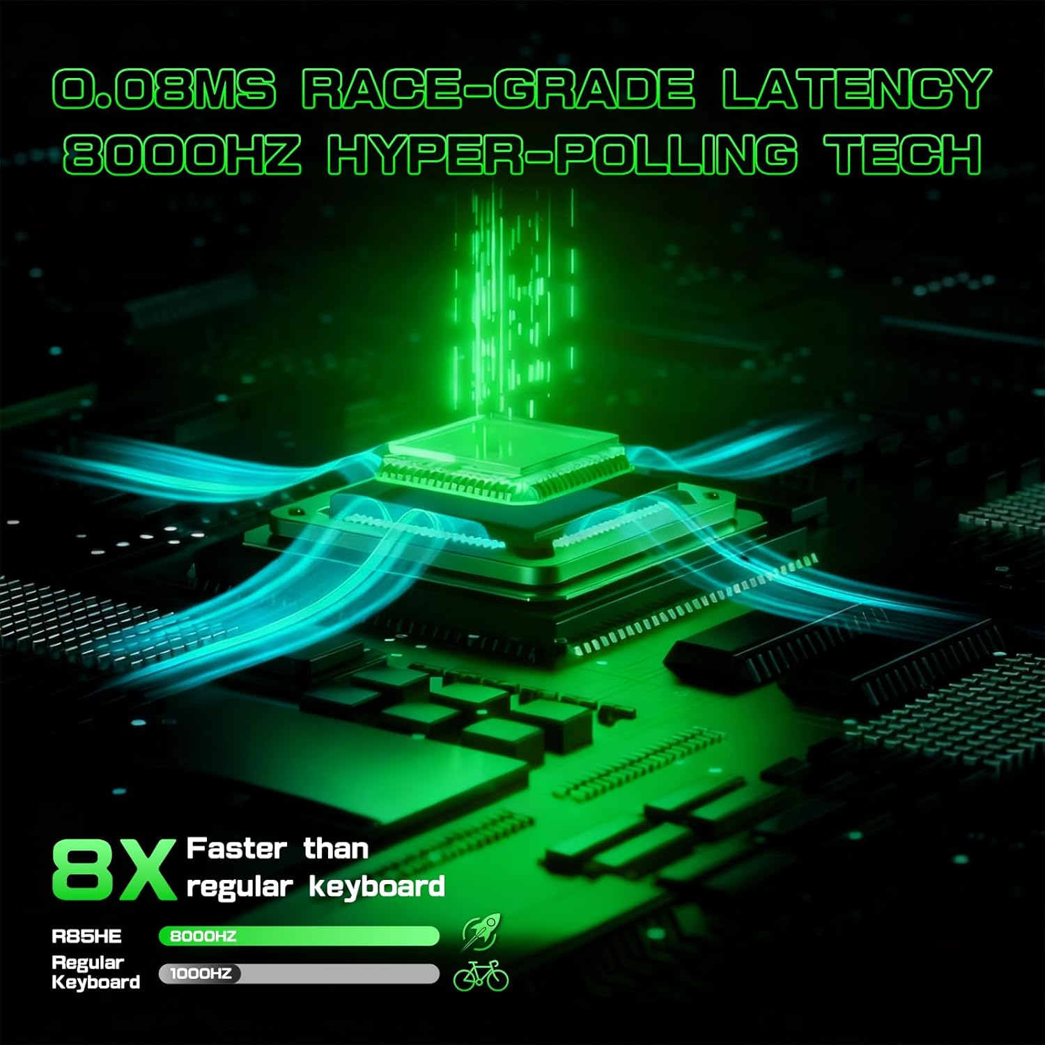 ATTACK SHARK R85 HE Wired 75% Rapid Trigger Mechanical RGB Gaming Keyboard with Custom Lightbox,8KHz Polling Rate,0.005mm RT Accuracy,0.08MS Latency,Hall Effect,Magnetic Switch,Driver for PC-Green