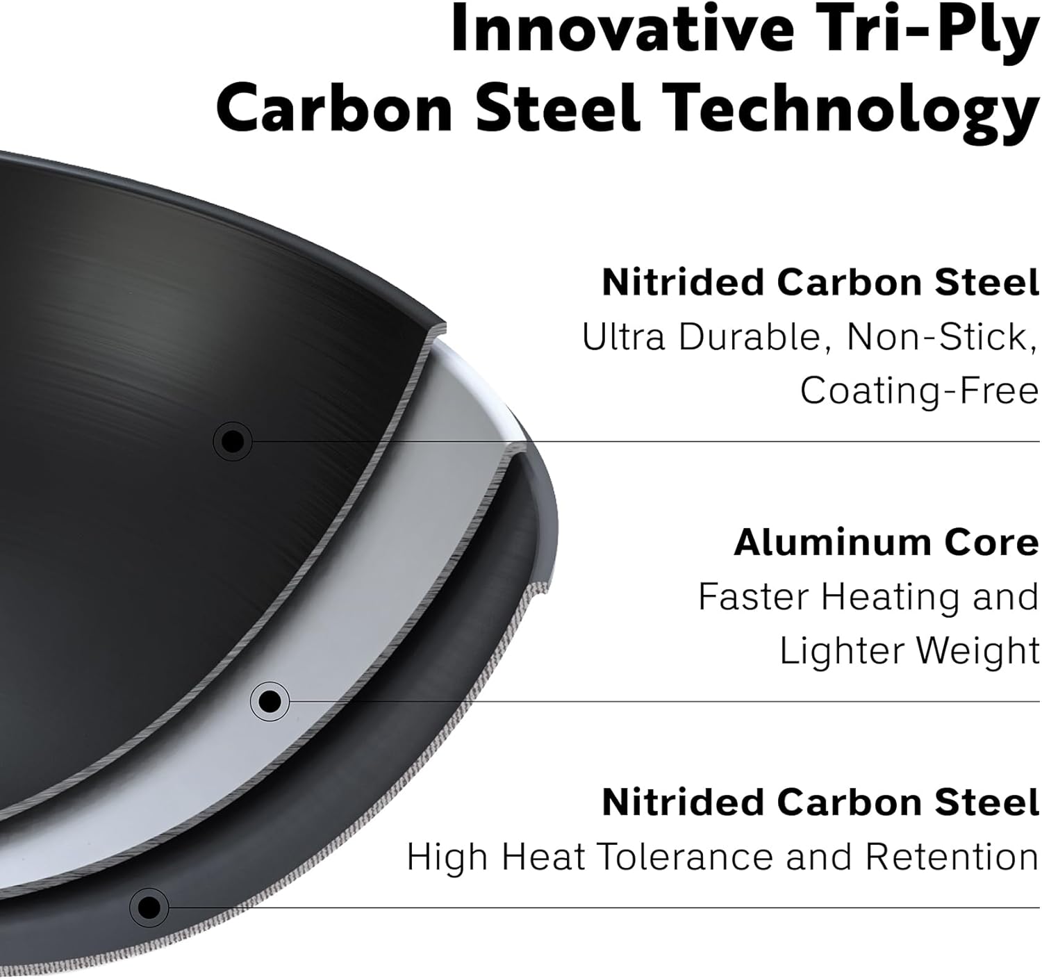 Carbon Steel Clad 12 Inch Frying Pan - Nitrided Carbon Steel Pan Better than Cast Iron - Lightweight, Naturally Nonstick, Non Toxic Cookware, No Coatings - Induction Ready Skillet