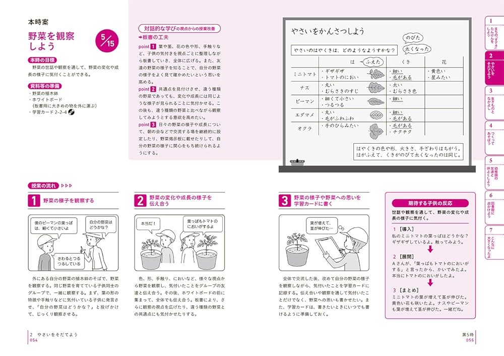 イラストで見る全単元・全時間の授業のすべて 生活 小学校2年