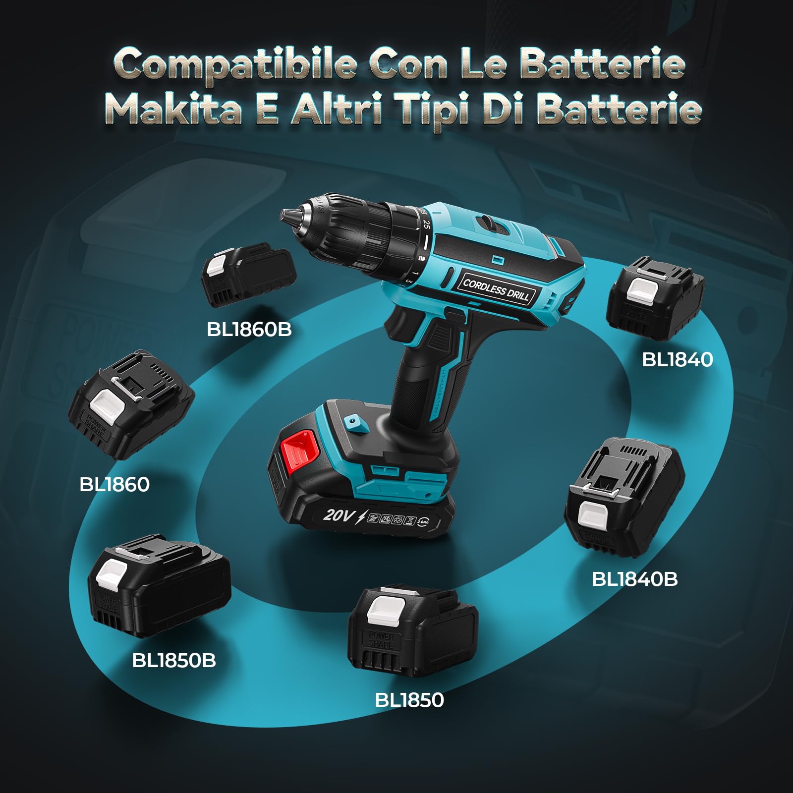 Trapano Avvitatore Batteria con 2 Batterie, 20V Avvitatore a Batteria Max 42Nm, 2 Velocità Trapano a Batterie LED, Compatibile con Batterie Makita, 25+1 Coppia, 10mm Mandrino, per Riparazioni e DIY