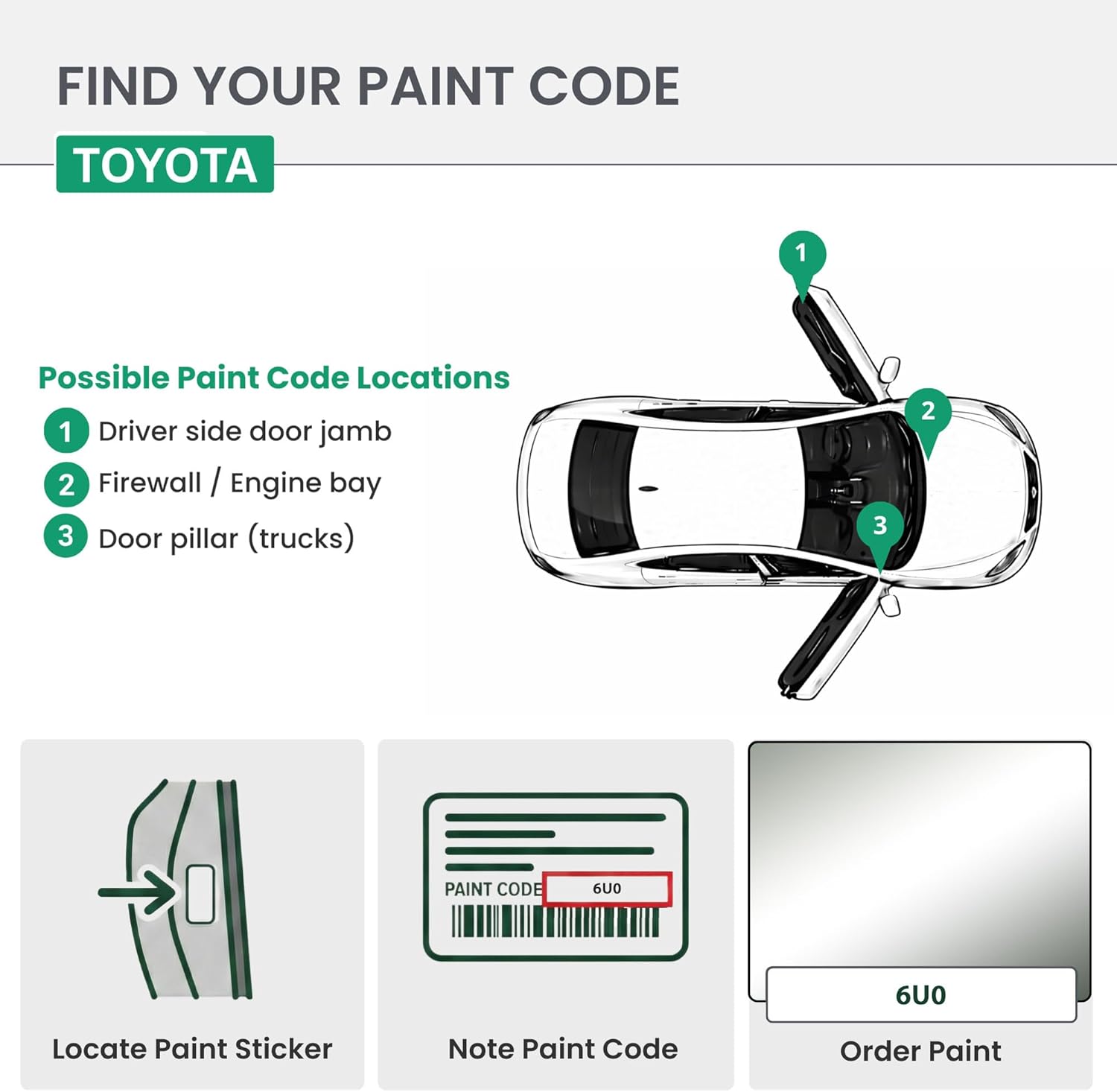 ERA Paints - 6U0 - Pistachio Metallic for TOYOTA Exact OEM Color Match Automotive Touch Up Paint for Cars - Scratch & Chip Repair for Metal & Plastic - Essential Kit - Made in USA