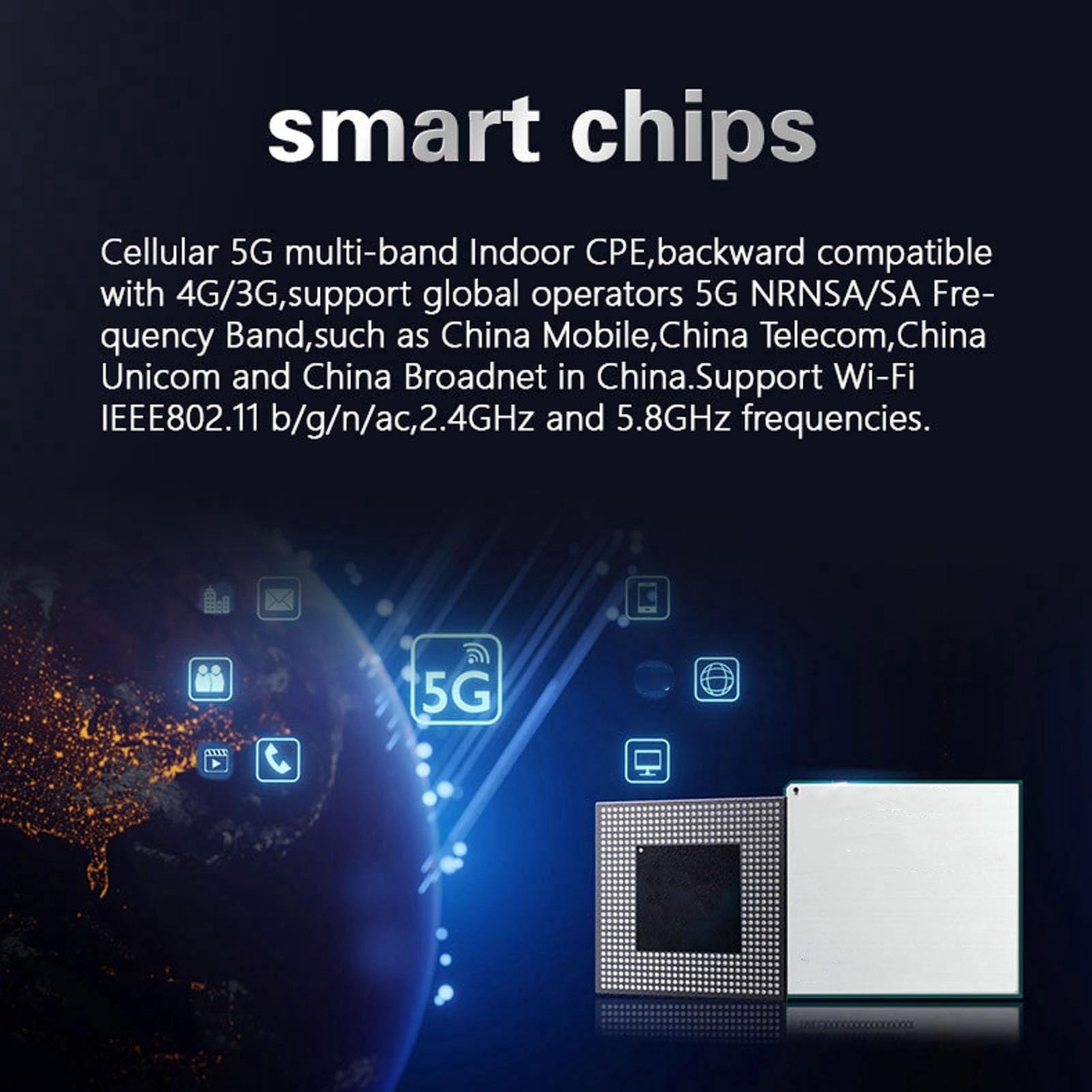 Router Internet a doppia fascia Sustvita, router cellulare 5G con slot per schede SIM, router portatile ad alta velocità da 2,4 g 5,8 g per Home Office