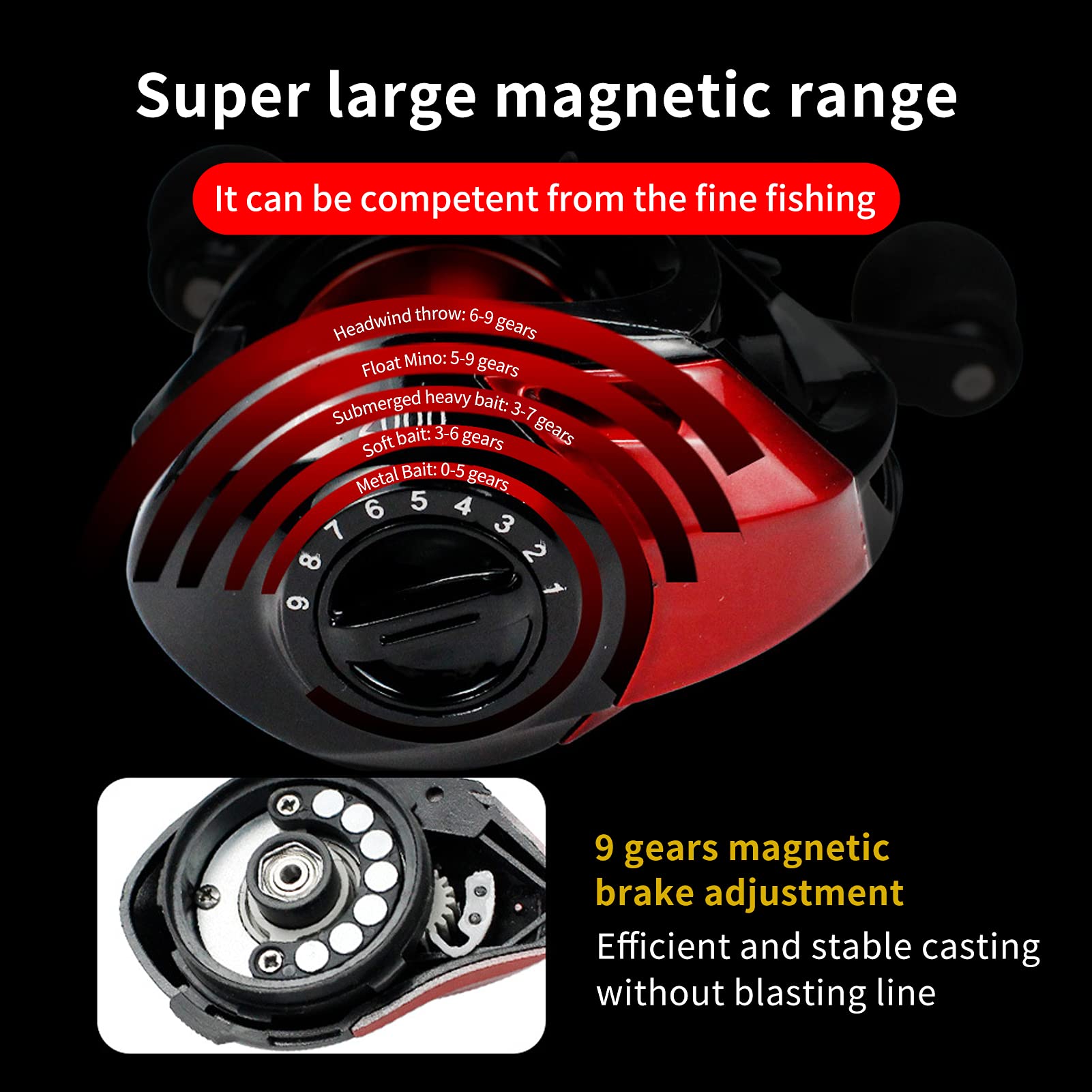 VBESTLIFE Carrete De Baitcasting De Aleaci¨®n De Aluminio AE2000 18LB, Carrete De Baitcasting De Alta Velocidad 7.2: 1 con Freno Magn¨¦Tico Ajustable De 9 Velocidades par