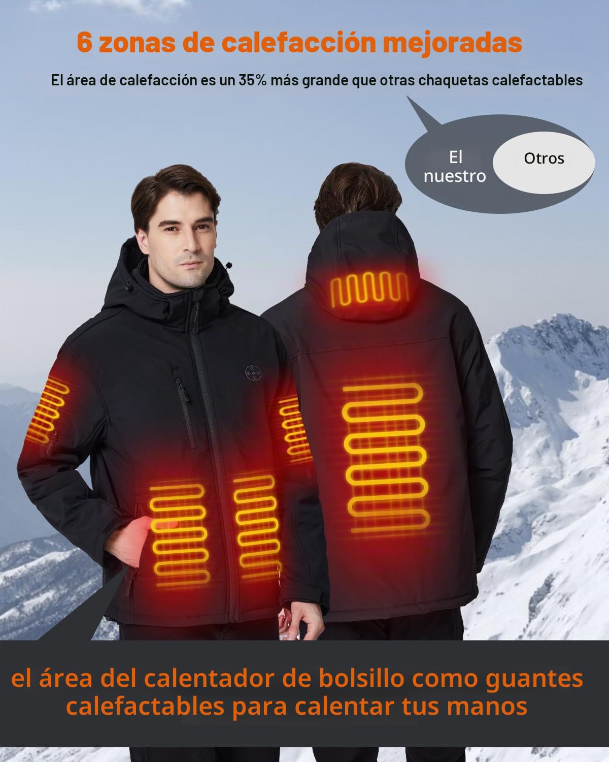 Chaqueta térmica para hombre con batería de 7,4 V y capucha desmontable, chaqueta térmica softshell impermeable para invierno al aire libre