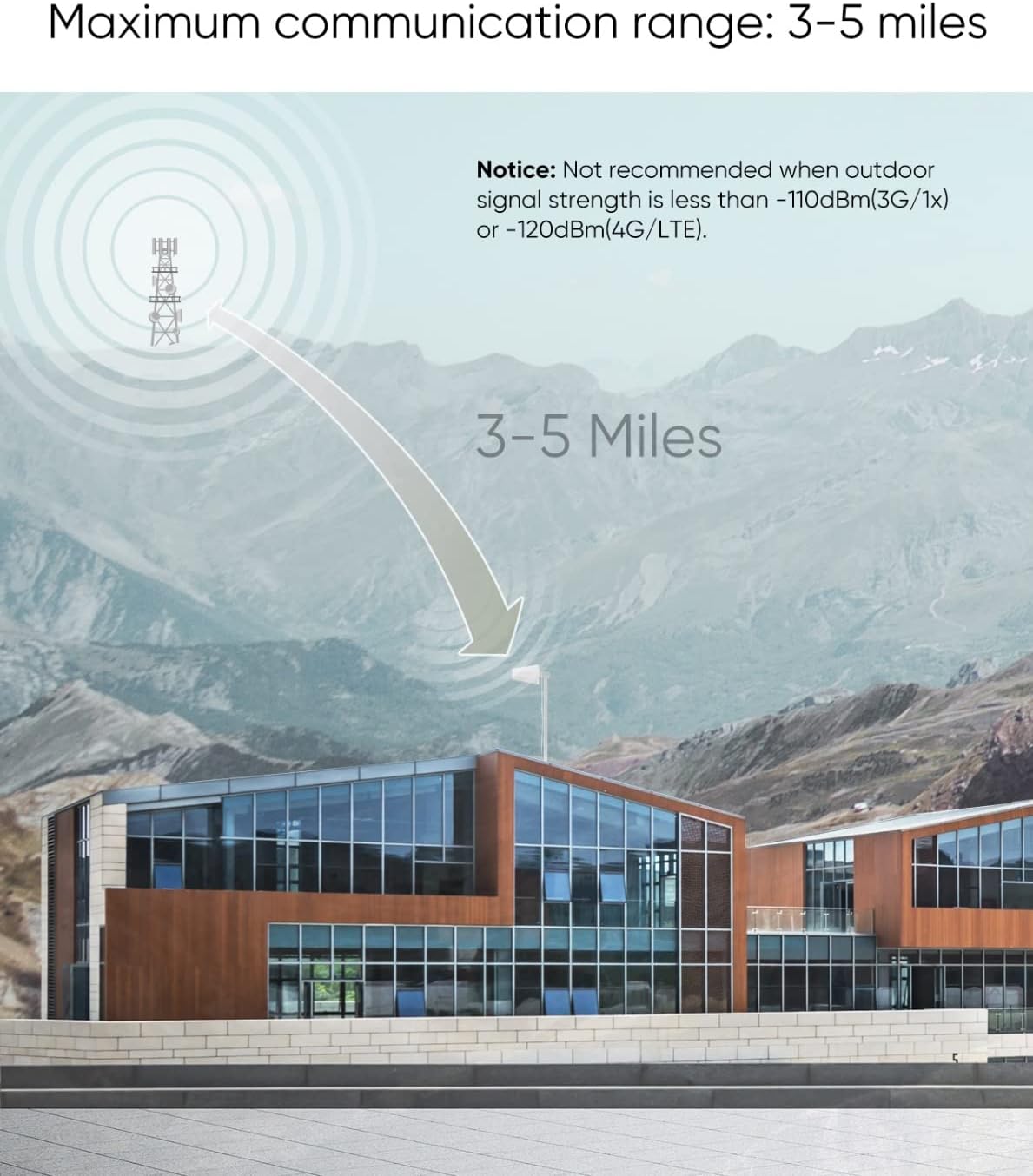 solidrf cell phone signal booster for home office up to 5000 sq ft cell phone booster with antenna mounting pole for all us carriers 5g ready for
