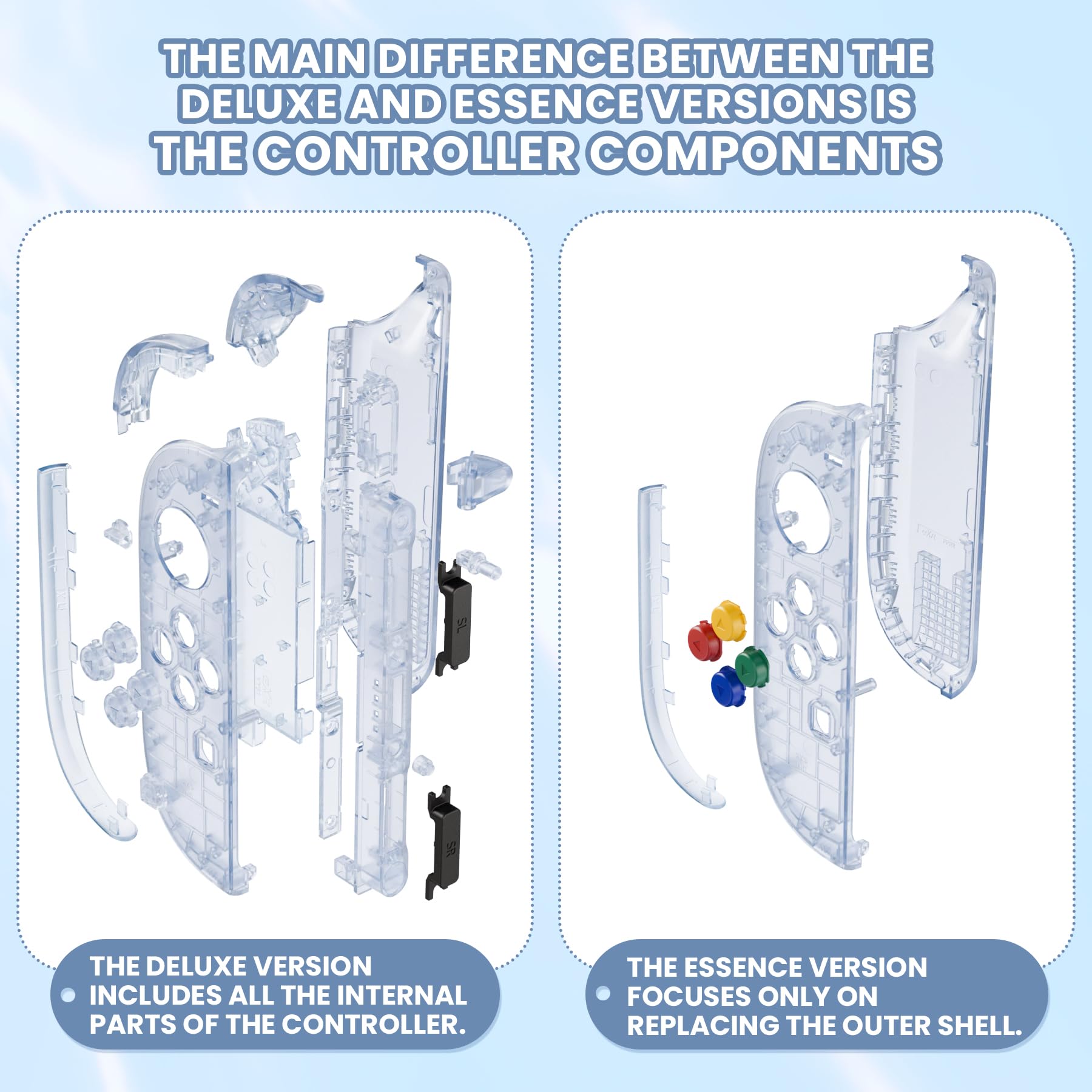 eXtremeRate Deluxe Shell & Buttons Set für Nintendo Switch 2 Joycons, Clear Gletscher Blau