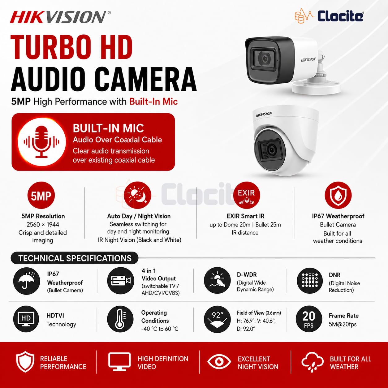 Hikvision 8 Channel DVR Kit - 5MP Cameras & 2TB HDD -3