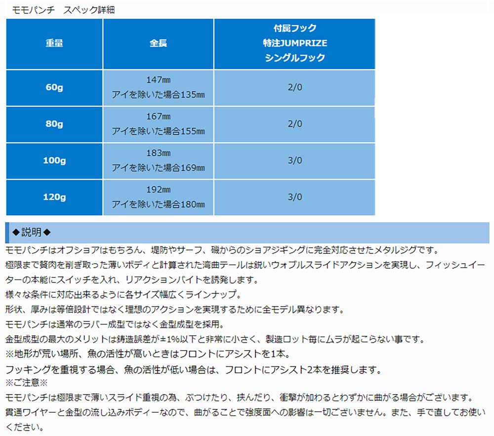 Amazon.co.jp: ジャンプライズ(JUMPRIZE) モモパンチ 60g #01