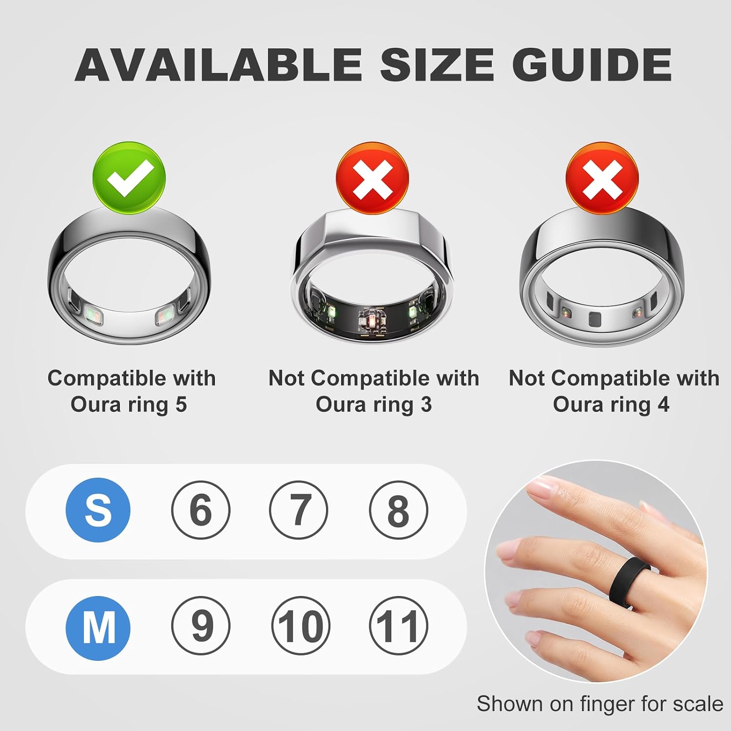 Ring Cover–Compatible with Oura Ring Gen 5 Silicone Protector 2 Pack Size M image 2