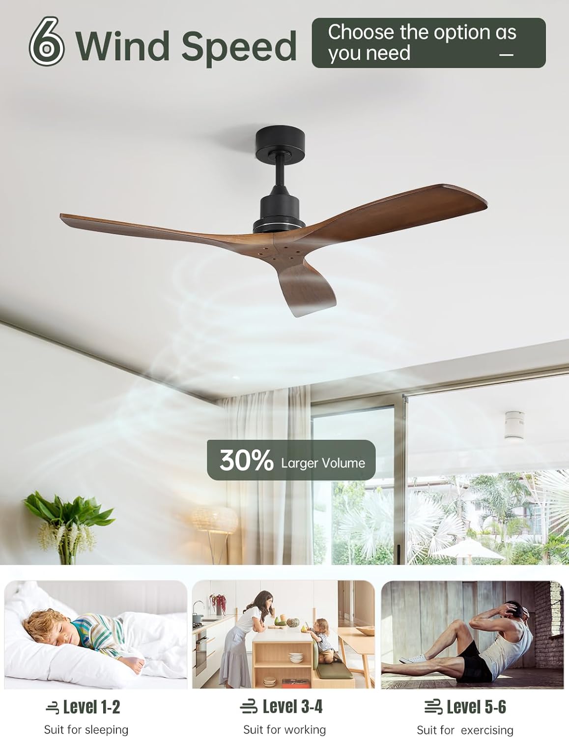 Diagram illustrating the 6 wind speed settings of the Sofucor ceiling fan and their recommended uses.