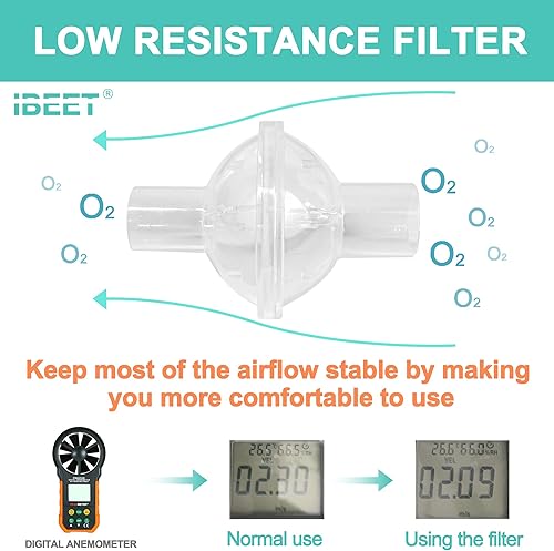 Miniatura 2 de 3 filtros CPAP para mejorar tu experiencia de uso, filtra la humedad y las partículas no deseadas, filtra eficazmente más del 99.99% de las