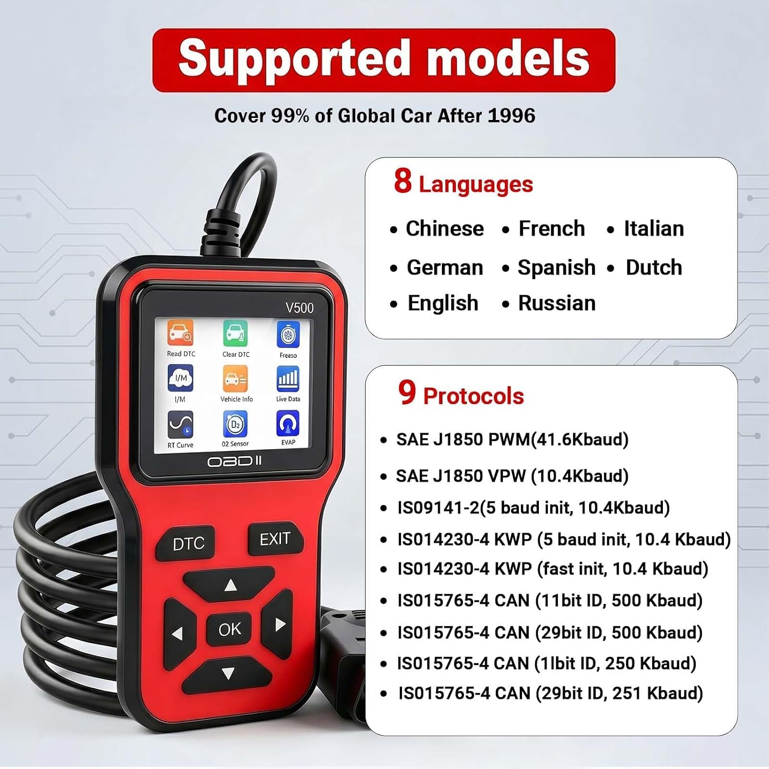 OBD2 Diagnosis Coche OBD Scanner para Nissan Note 2004-2017,