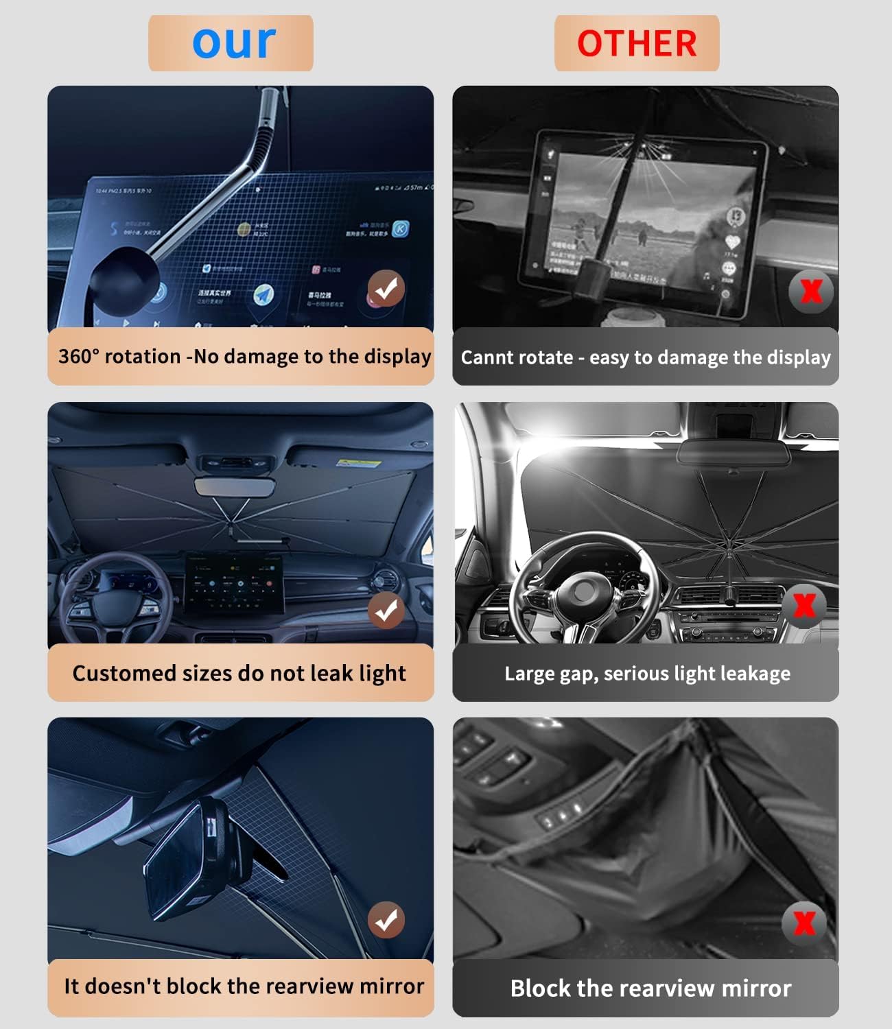 Personalizzato per Jeep Parasole Parasole Ombrello, Rotazione 360 ° Pieghevole Ombrello Auto Parasole Copertura UV Blocco Finestra Anteriore Automobile Progettato per Jeep Accessori (per Jeep Patriot)