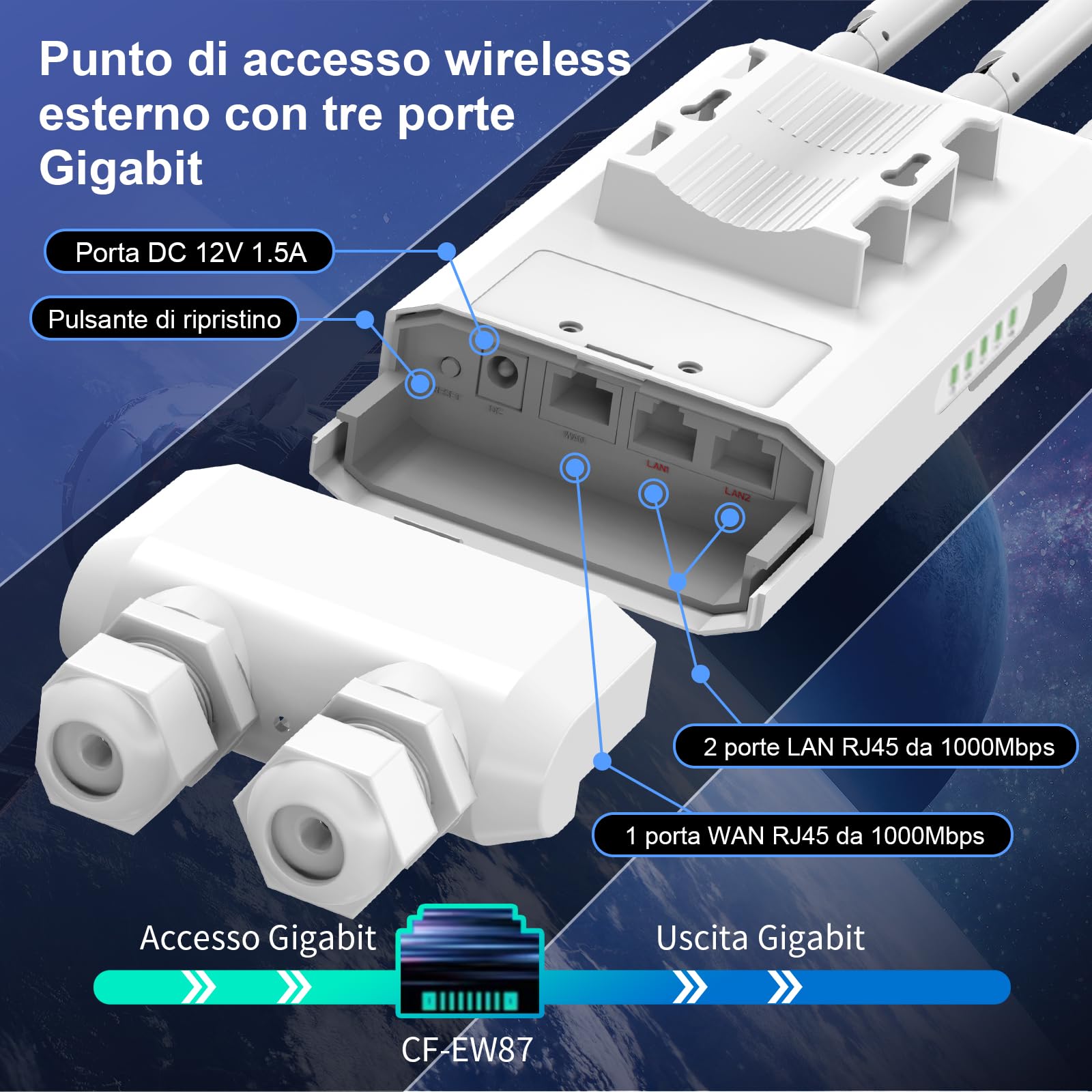 COMFAST Ripetitore WiFi Esterno, WiFi7 3600Mbps Access Point WiFi Esterno Dual Band, 3 Antenne Rimovibili, 360° Copertura, 3 Porte Gigabit (1WAN+2LAN), 48V POE, IP66, Modalità Ripetitore/Router/AP