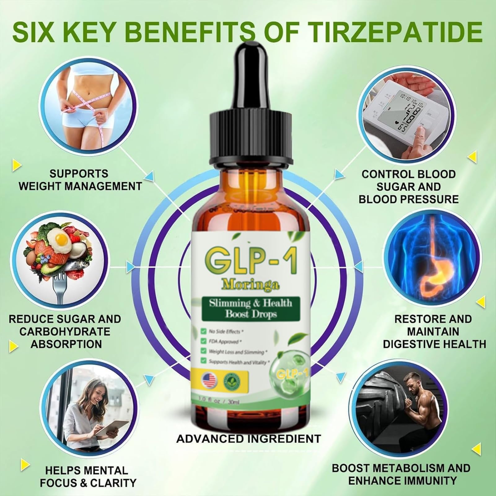 hhvb glp 1 moringa opiniones AQTQ HHVB GLP-1 Drops, HHVB GLP-1 Moringa Drops, Advanced GLP 1  Supplements, for All Types of Adults(3Pcs) : Amazon.com.mx: Salud y Cuidado  Personal