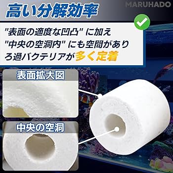 30Lろ材水質浄化抜群濾過フィルター自社製高品質セラミックリング送料込み 3Lろ材水質浄化抜群、濾過フィルター自社製高品質セラミックリング送料