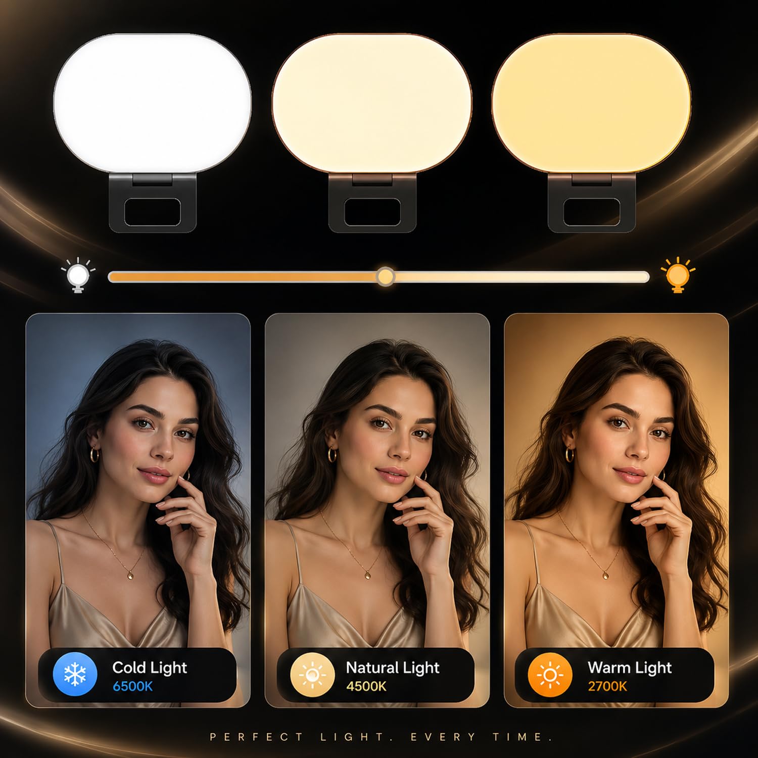 Luce LED morbida ricaricabile 2000mAh 2700-6500K Selfie Light con clip in silicone Type-C ricarica, 3 modalità di illuminazione per cellulari, fotocamere, laptop, iPad, perfetta per trucco,