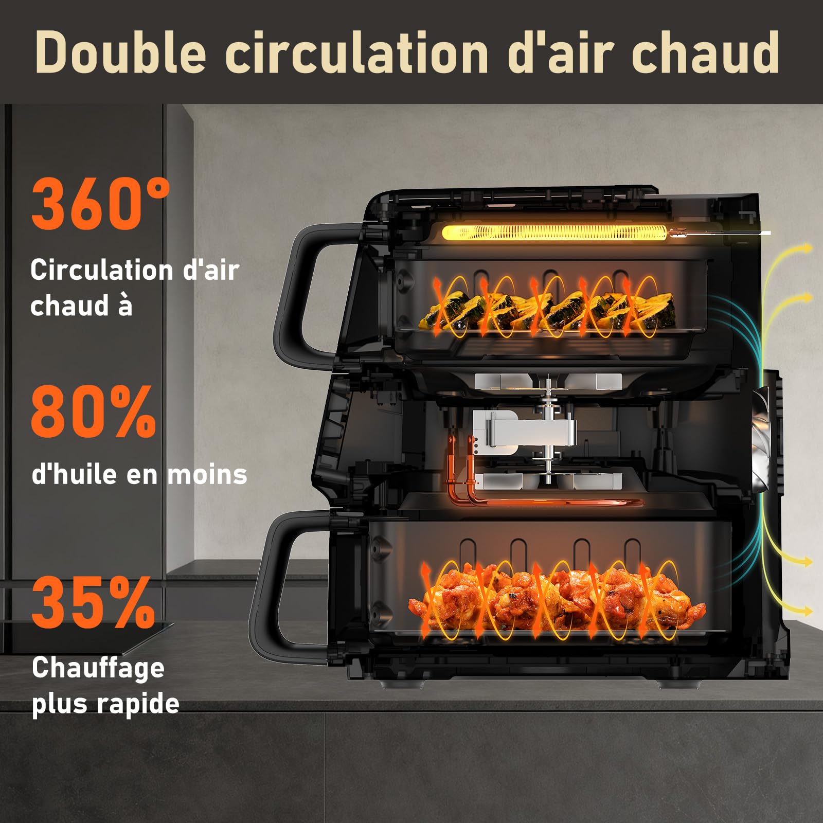 Air Fryer Vertical 10L,10-in-1 Friteuse Sans Huile Airfryer à 2 Double Compartiment Tiroir,Fonction Synchronisation SYNC et DUAL, Design Compact, Économie 80% d'Huile, Noir