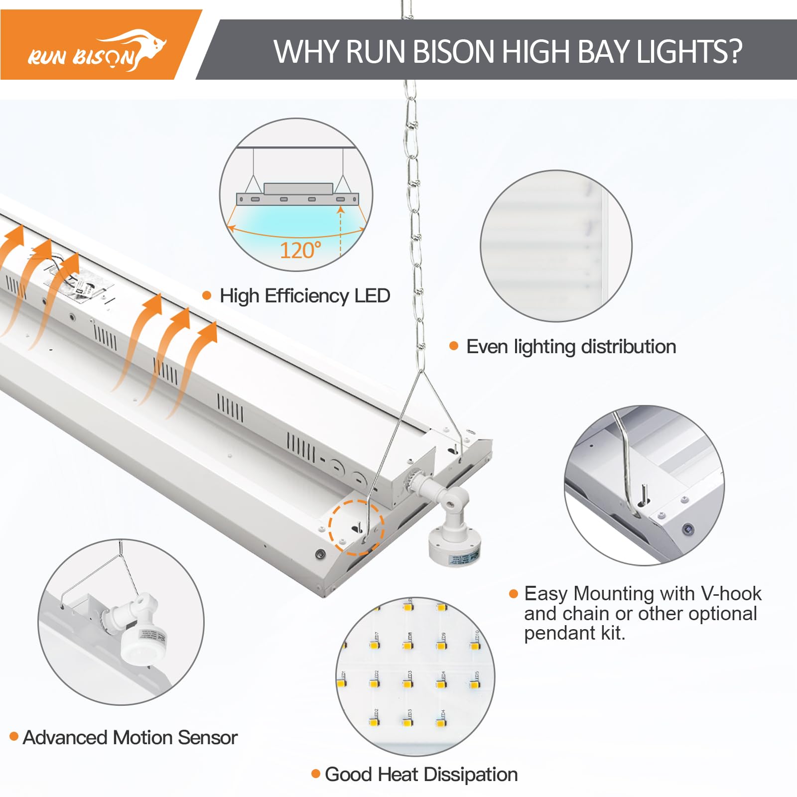 4FT LED Linear High Bay Shop Light with Motion Sensor 300W High Bay Work Light Fixture 40500LM 120-277V — view 3