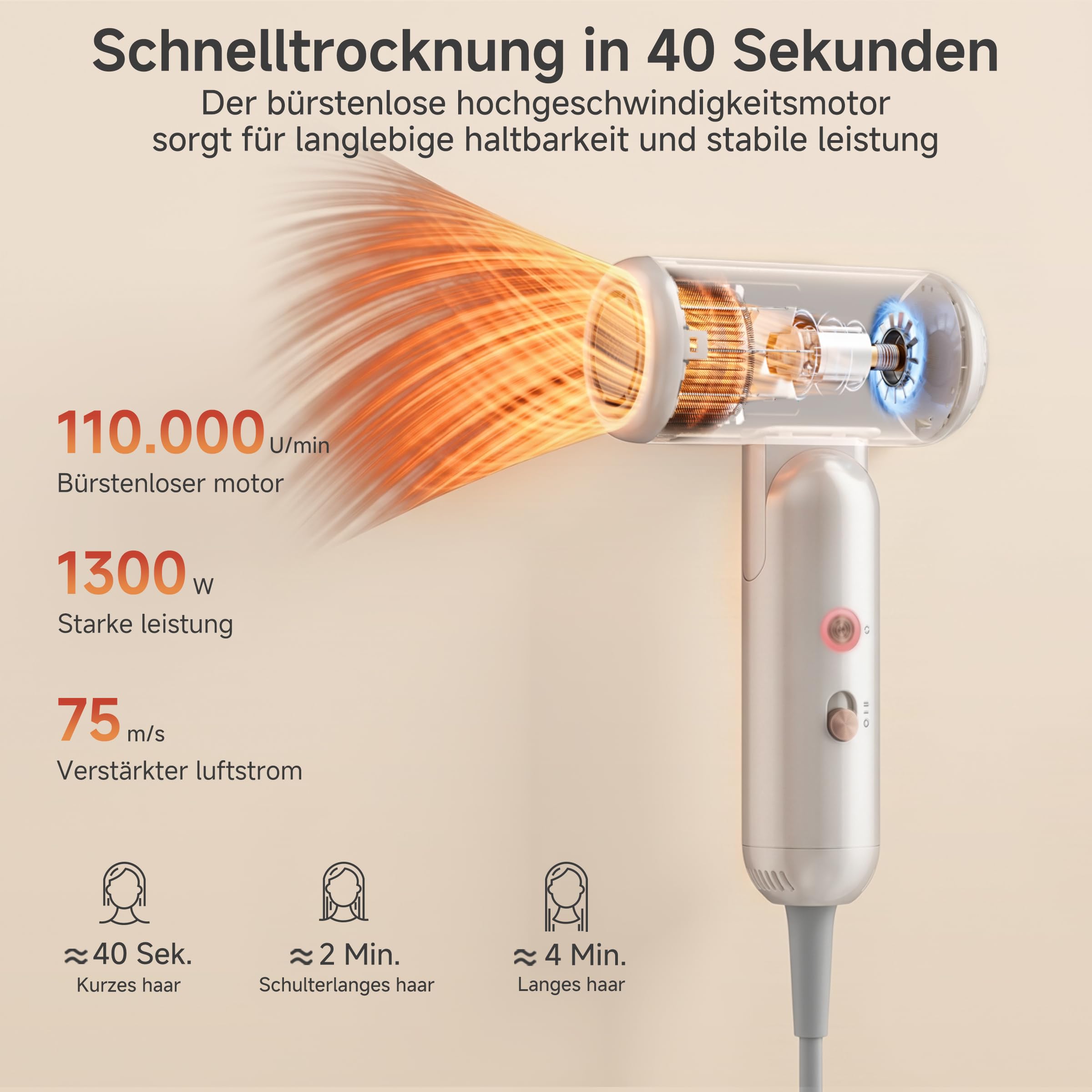 SIMPLUS Haartrockner Ionen Föhn Mini Reisefön Faltbar mit 110.000 U/min Motor 70m/s Schnelles Trocknen 300 Millionen Negativ-Ionen 8 Modi NTC Hitzeschutz für Zuhause und Reisen