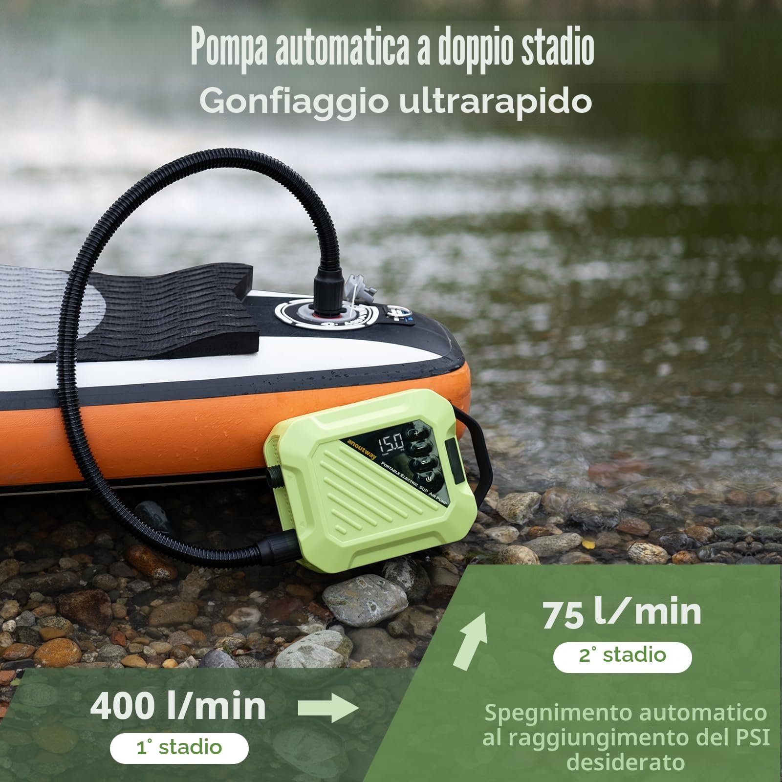 20PSI Pompa Elettrica SUP, Pompa per SUP Ricaricabile Batteria, Gonfiatore SUP Auto-Off Portatile, Compressore Aria Elettrico Pompa per Tavole da Paddle, Kayak, Ali del Vento