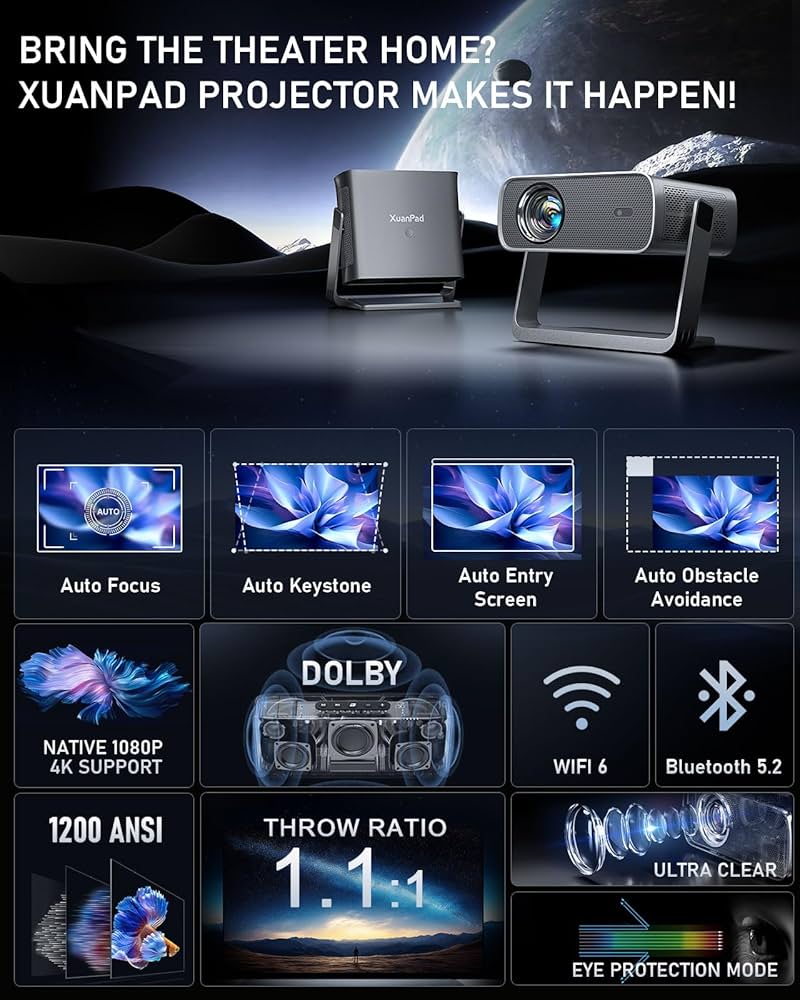 Amazon.com: [Officially-Licensed App & Auto Focus] Projector with