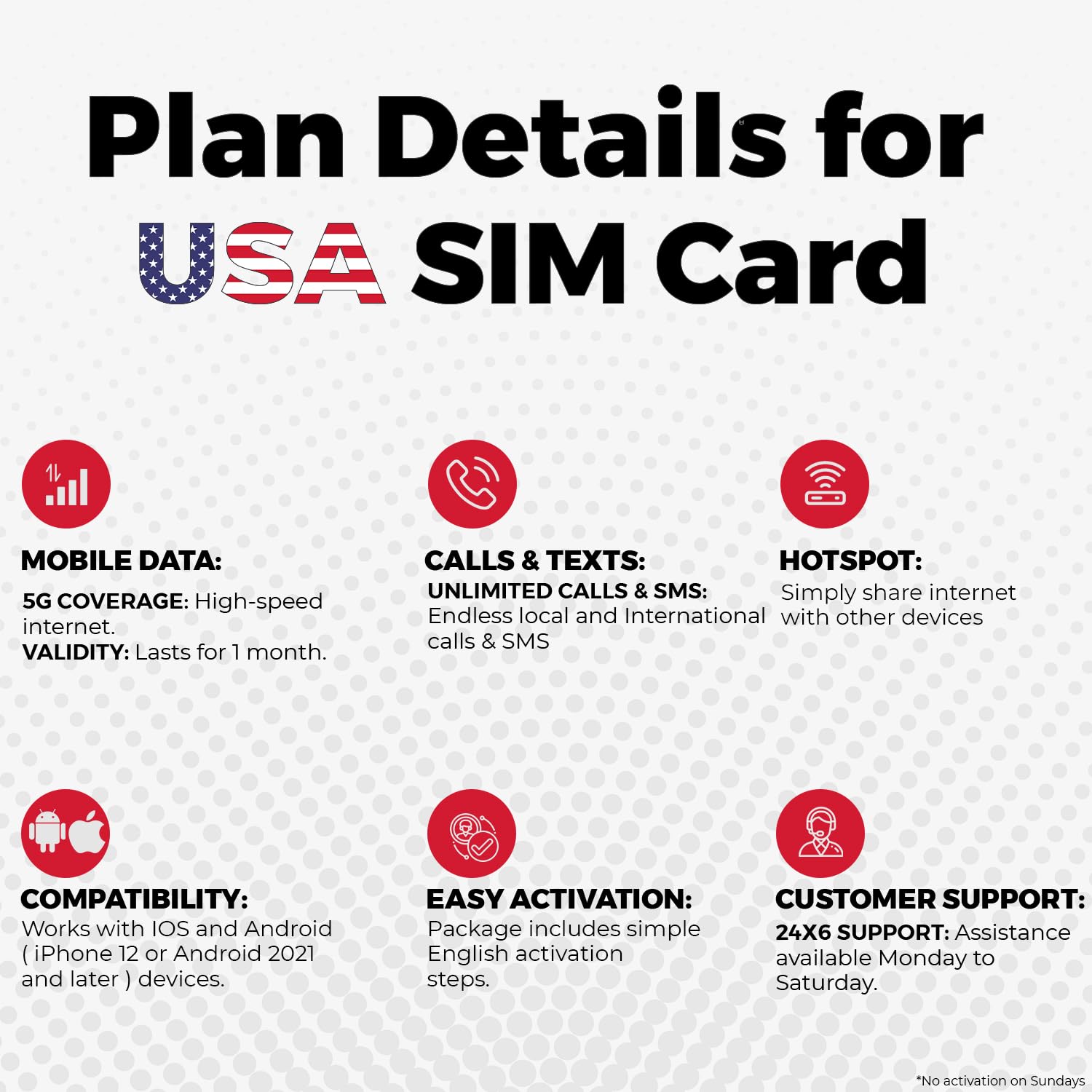 Tarjeta SIM Lyca US para Viajar a Estados Unidos. Llamadas/Mensajes de Texto Locales e internacionales ilimitados. ¡Llama a casa Gratis! ¡Plan 5G actualizado con Hotspot/Tethering!