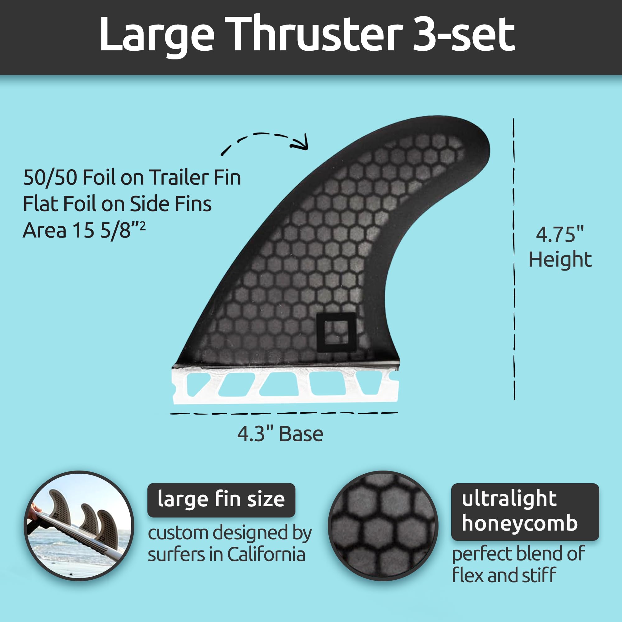 Amazon.com : Surf Squared Large Surfboard Fins Set (3 Fins