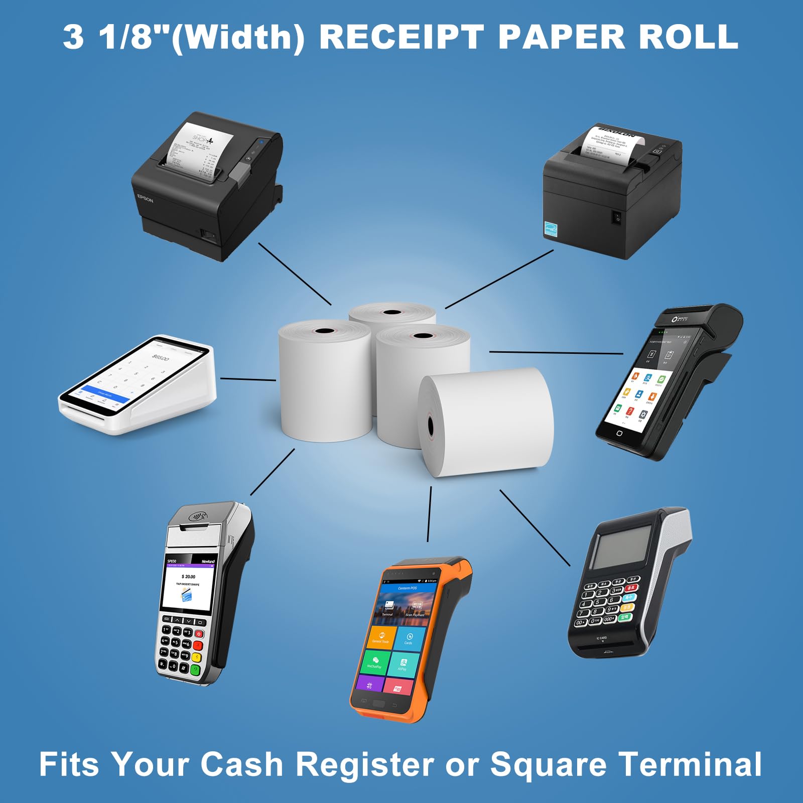 32 rollos de papel térmico de 3 1/8 x 230 pies, papel para caja registradora de recibos de 80 mm, compatible con impresora de terminal cuadrada POS de tarjetas de crédito, compatible con Star