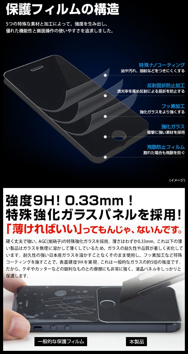 Amazon | 【NET-FLGLS5】 衝撃に強い！日本製強化ガラス使用 耐衝撃