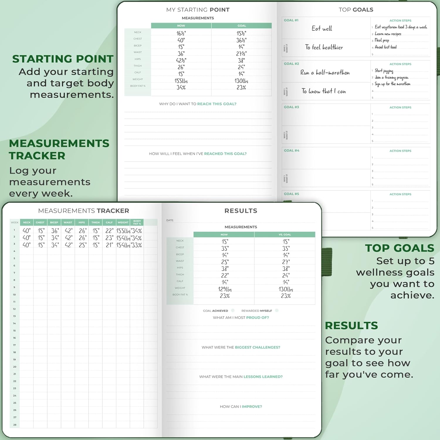 Clever Fox Fitness and Food Journal Premium – Guided Daily Workout, Meal & Weight Loss Tracker for Women & Men – Exercise Diet Planner (Forest Green)