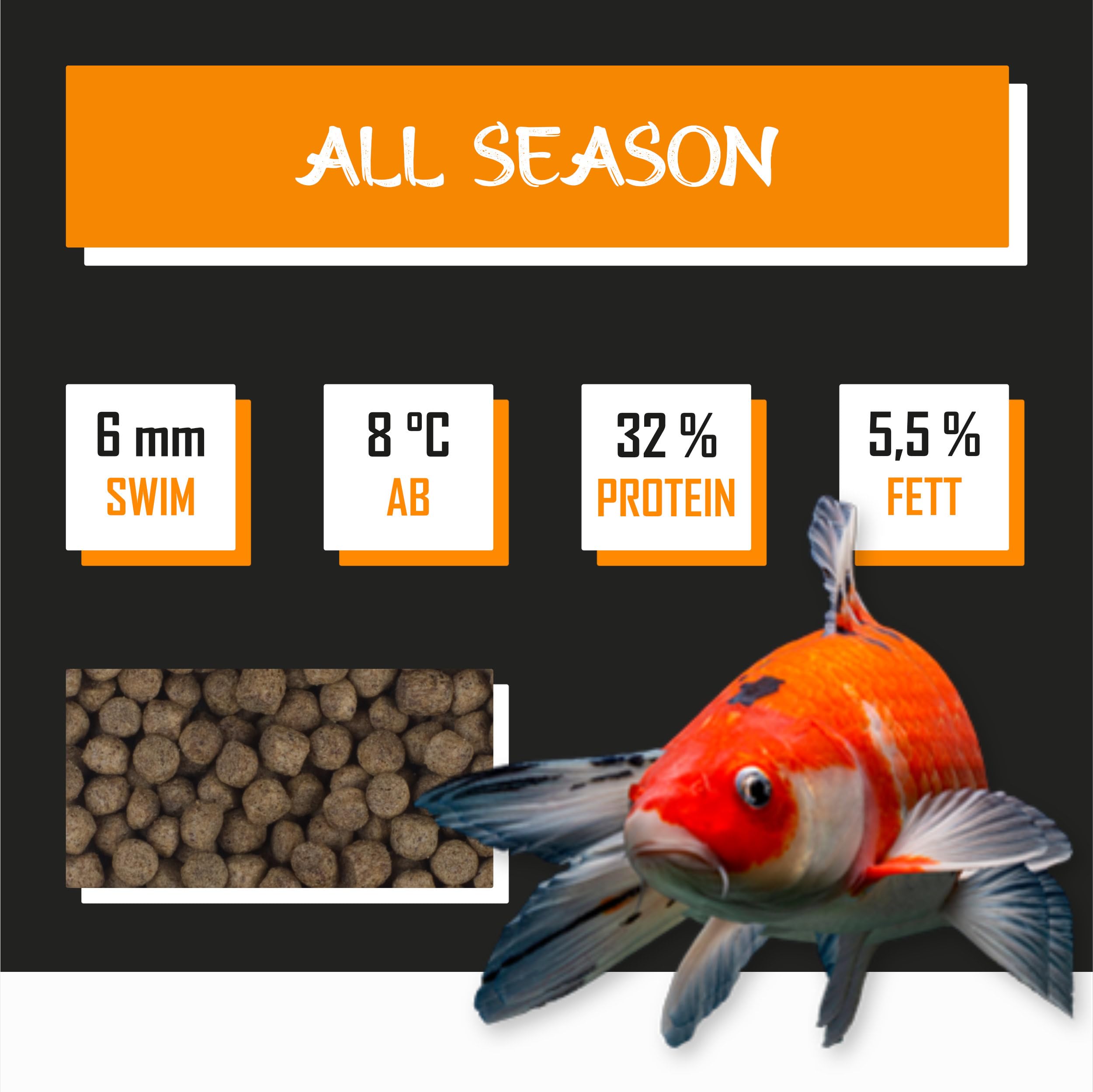 Tanoshi Koifutter - All Season - 6mm 13,5 kg | Schwimmendes Hauptfutter für eine ausgewogene Ernährung | Ganzjahresfutter mit Lachsöl | ab 8°C
