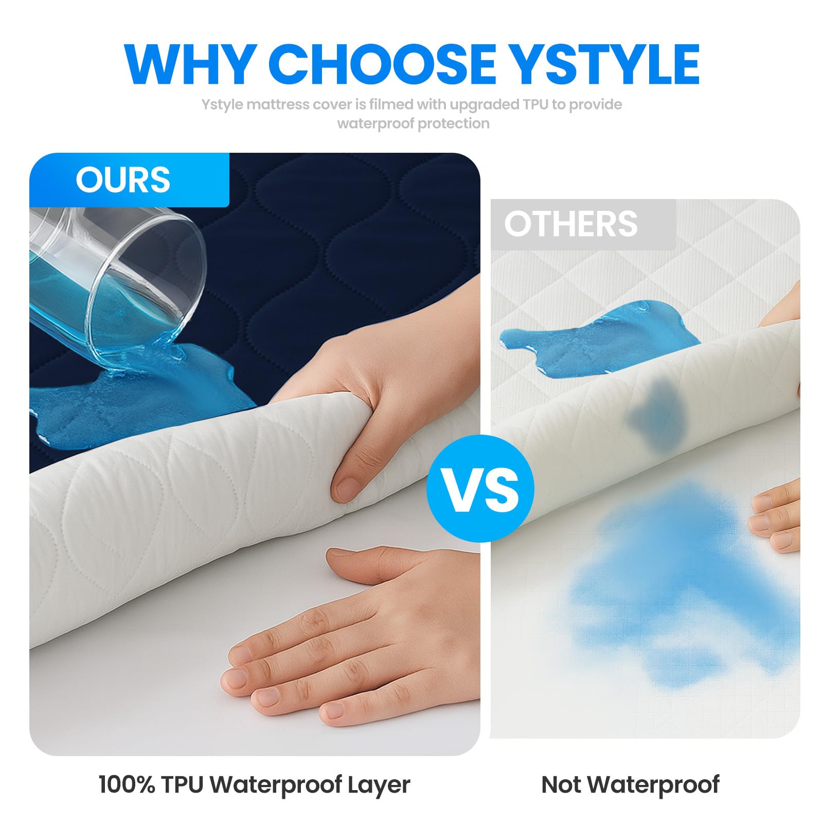 Ystyle Matratzenschoner Wasserdicht 140x200cm, Wasserdicht Atmungsaktive Matratzenbezug, Tiefe Tasche Matratzenbezug Dehnt Sich Bis Zu 30 cm, Rundumbezug Elastisch Matratzenschutz, Navy