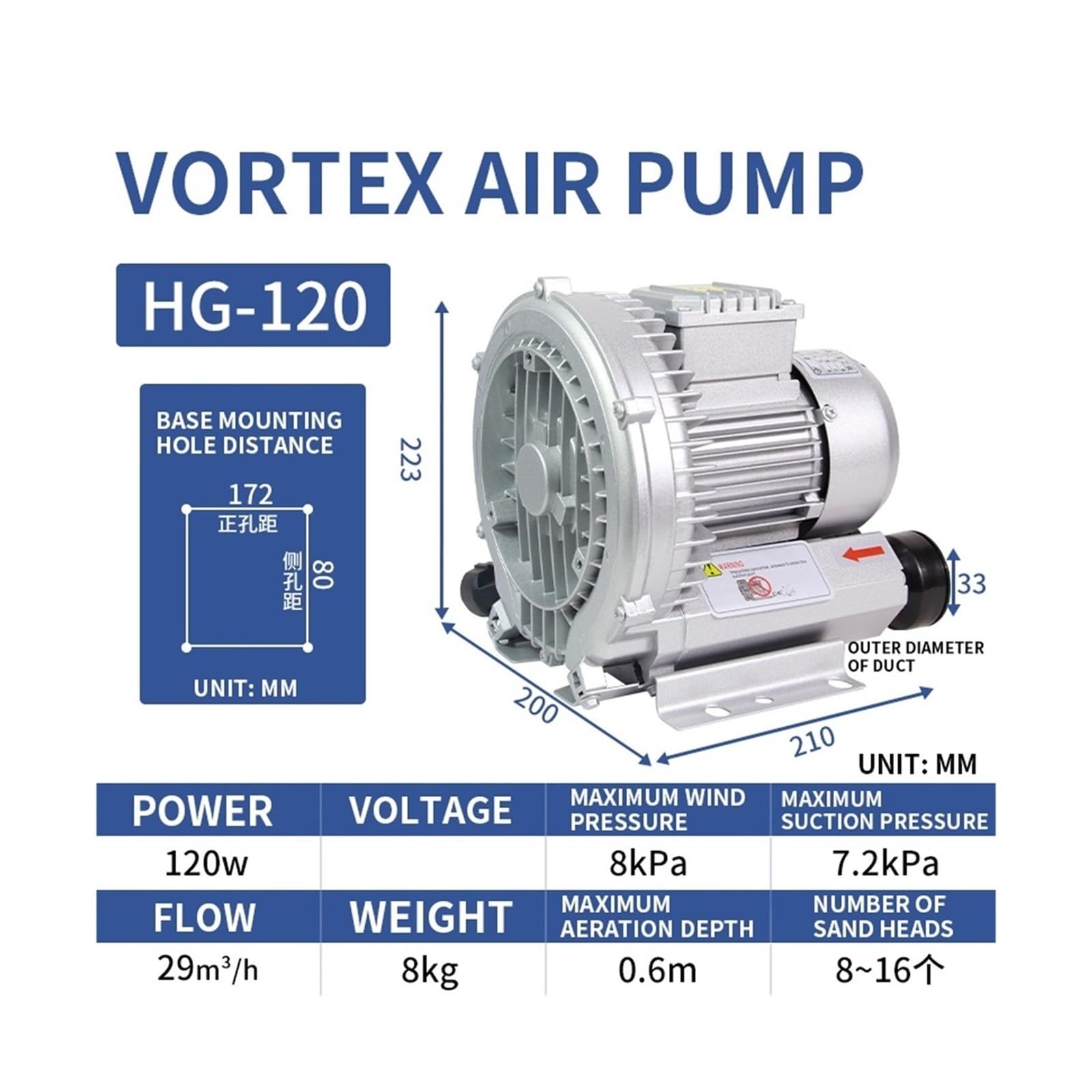 Ventilador, Ventilador de Alta presión HG-120/180/250 | potente ventilador centrífugo industrial, bomba de aire, bomba de vacío, aireador for estanque de peces