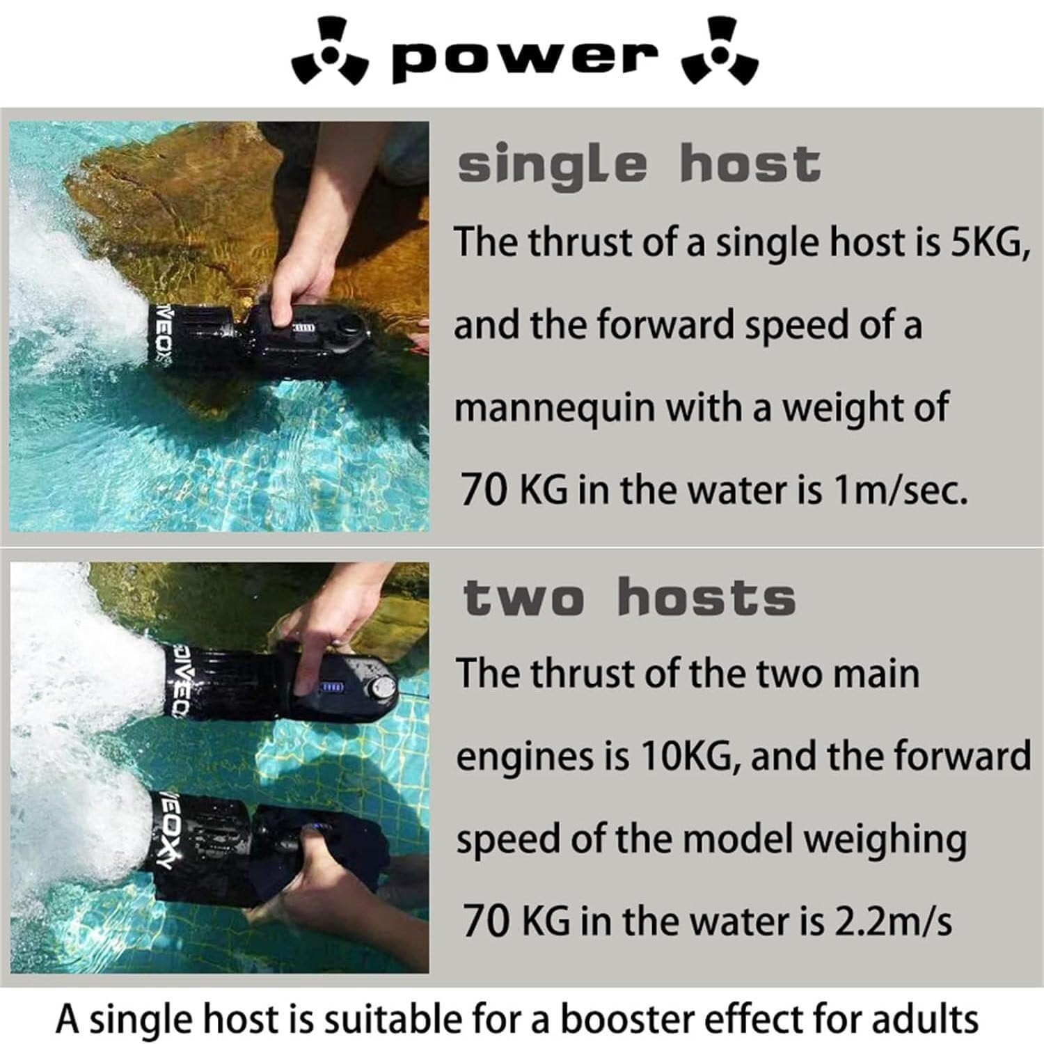 Snorkeling Propulsione Booster Braccio Subacqueo Scooter Attrezzatura Immersione Mare Nuoto Sport acquatici