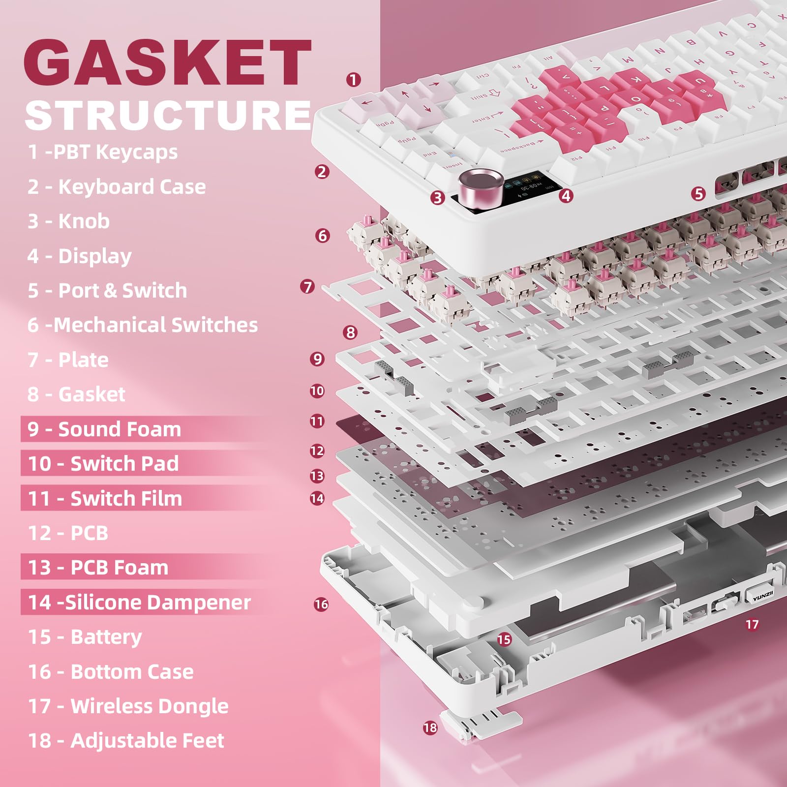 YUNZII B75 Pro Max QMK/Via Clavier Mecanique sans Fil, 75% Disposition avec Écran TFT et Molette, Gasket Hot Swap Switch Pré-lubrifiés, RGB, BT/Filaire/2,4G pour Win/Mac(Blanc Cœur, Candy Switch)