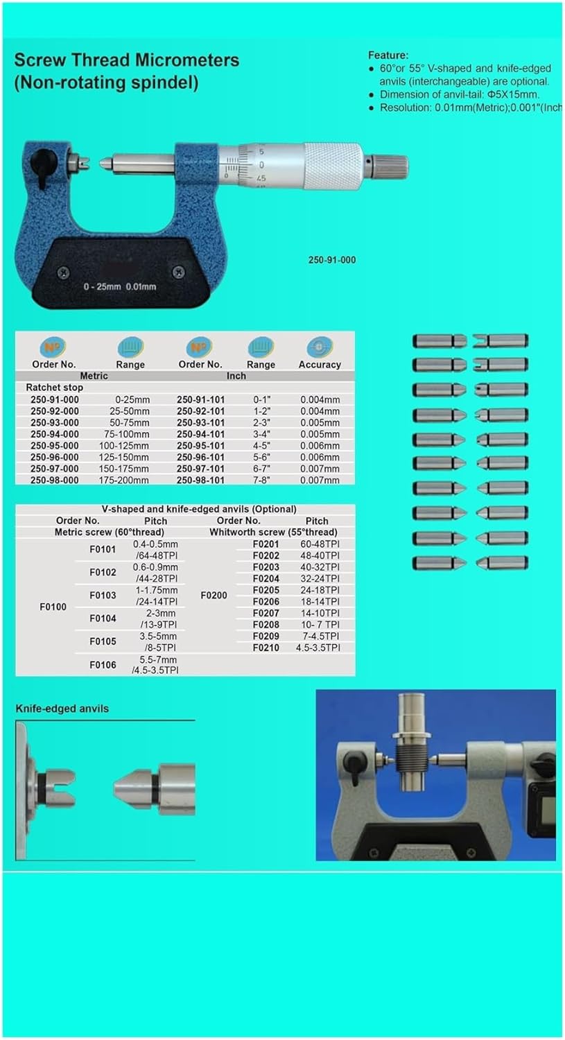 Screw Thread Micrometer 0-25mm 25-50mm Industrial with Anvils 50-75mm 75-100mm Outside Micrometer 0.01mm Rotary(0-25mm and Anvils)