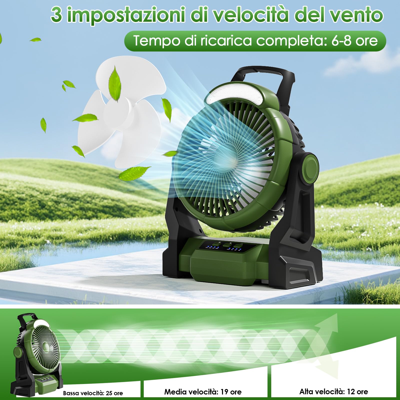 GuKKK 15000mAh Ventilatore da Campeggio con Luce LED, 3 Velocità Ventilatore Portatile con Gancio,Timer, Ventilatore Ricaricabile con Rotazione 270°, Ventola USB per Casa Esterno Campeggio Tende