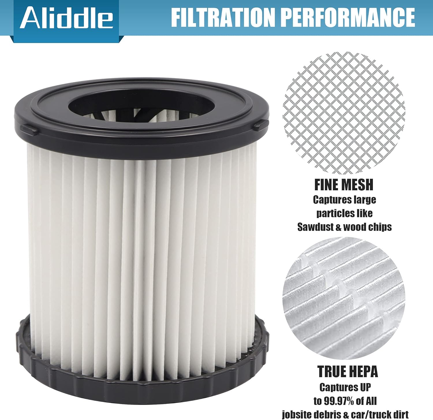 DCV5801H Hepa Replacement Filter Fit For DeWalt DCV580 & DCV581H Wet Dry Vacuum（1 pack） : Everything Else