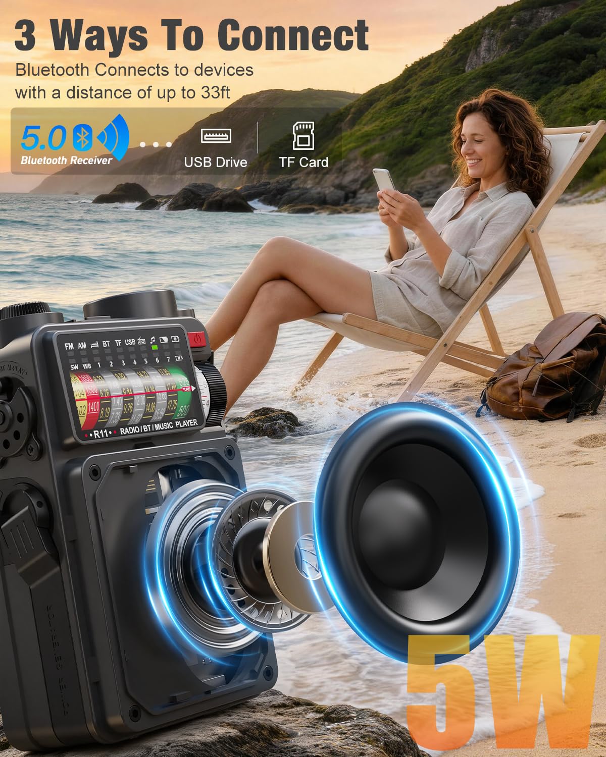 Emgykit R11 - Radio portátil de onda corta - 4000 mAh/14800 mWh NOAA/SW/AM/FM, solar/manivela de mano/carga USB, receptor Bluetooth/reproducción USB/TF, con brújula, linterna, SOS para camping y