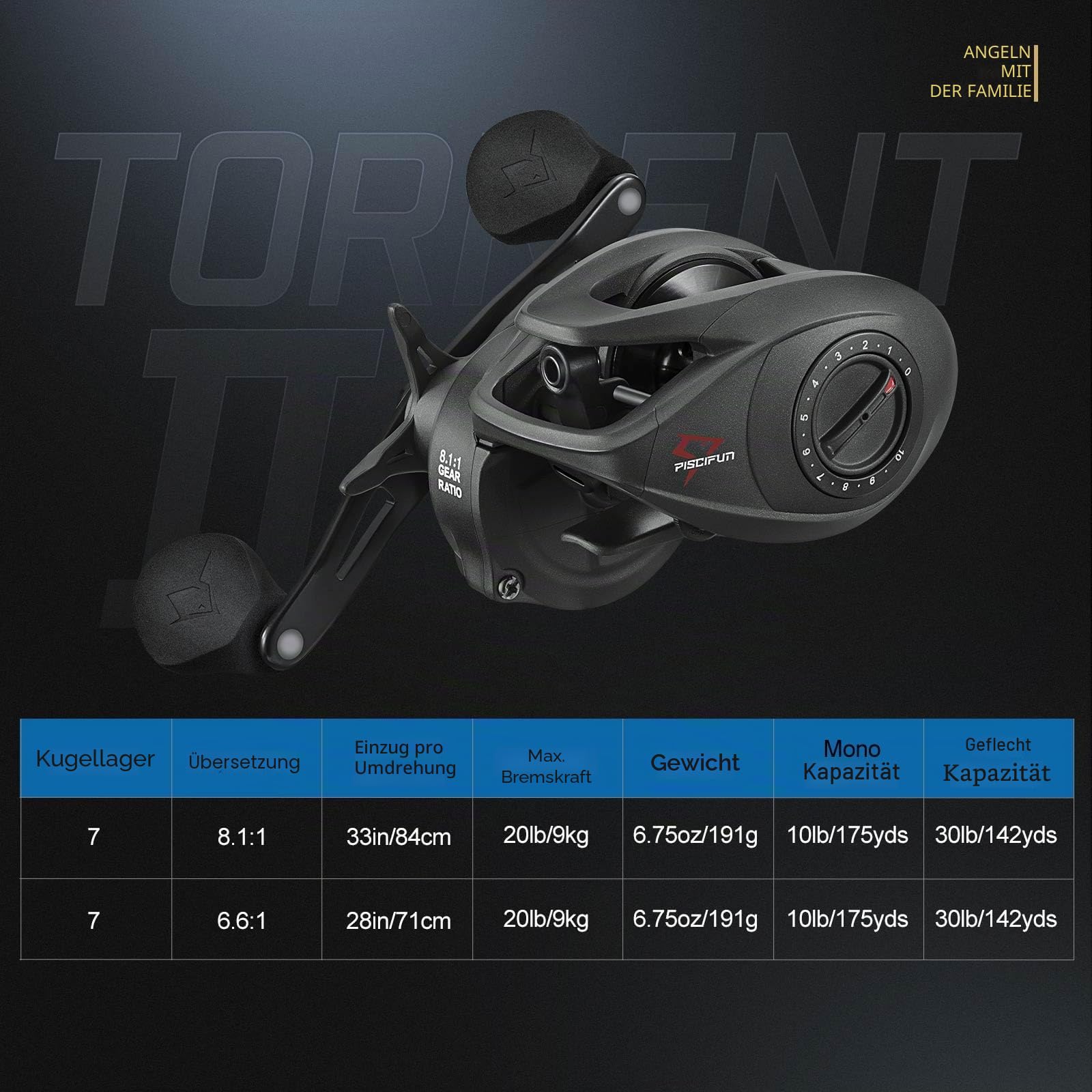 Piscifun Torrent II Baitcasting Angelrolle, 9 kg Kohlefaser Drag Baitcasters, 6,6:1/8,1:1 Übersetzung & Magnet-Bremssystem, niedriges Profil, Casting-Rolle, Links- / Rechtshänder