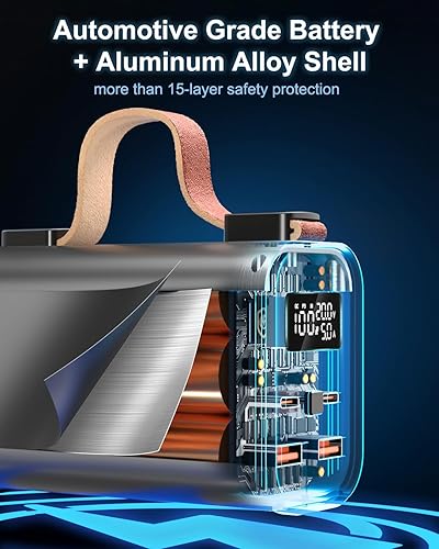 Miniatura 3 de Cargador portátil para portátil de 140 W, 50000 mAh (185 Wh), estación de energía PD 3.1 QC4.0, batería externa de carga rápida, aleación de