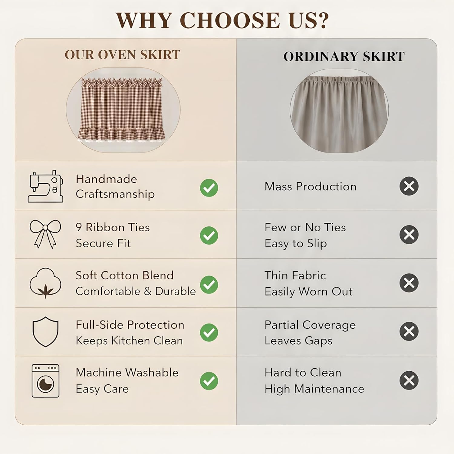 Oven Curtains Gingham Stove Skirt with Lace, Brown and Cream