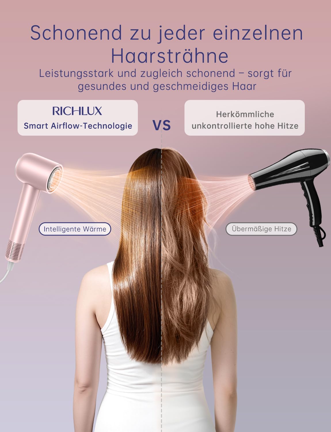 2026 Haartrockner ionen föhn, 160.000 U/min Schnelles Trocknen Ultraleicht & Leise (57dB), 500 Millionen Negative Ionen, Bürstenlosem Motor NTC Temperaturregelung(Rosé)