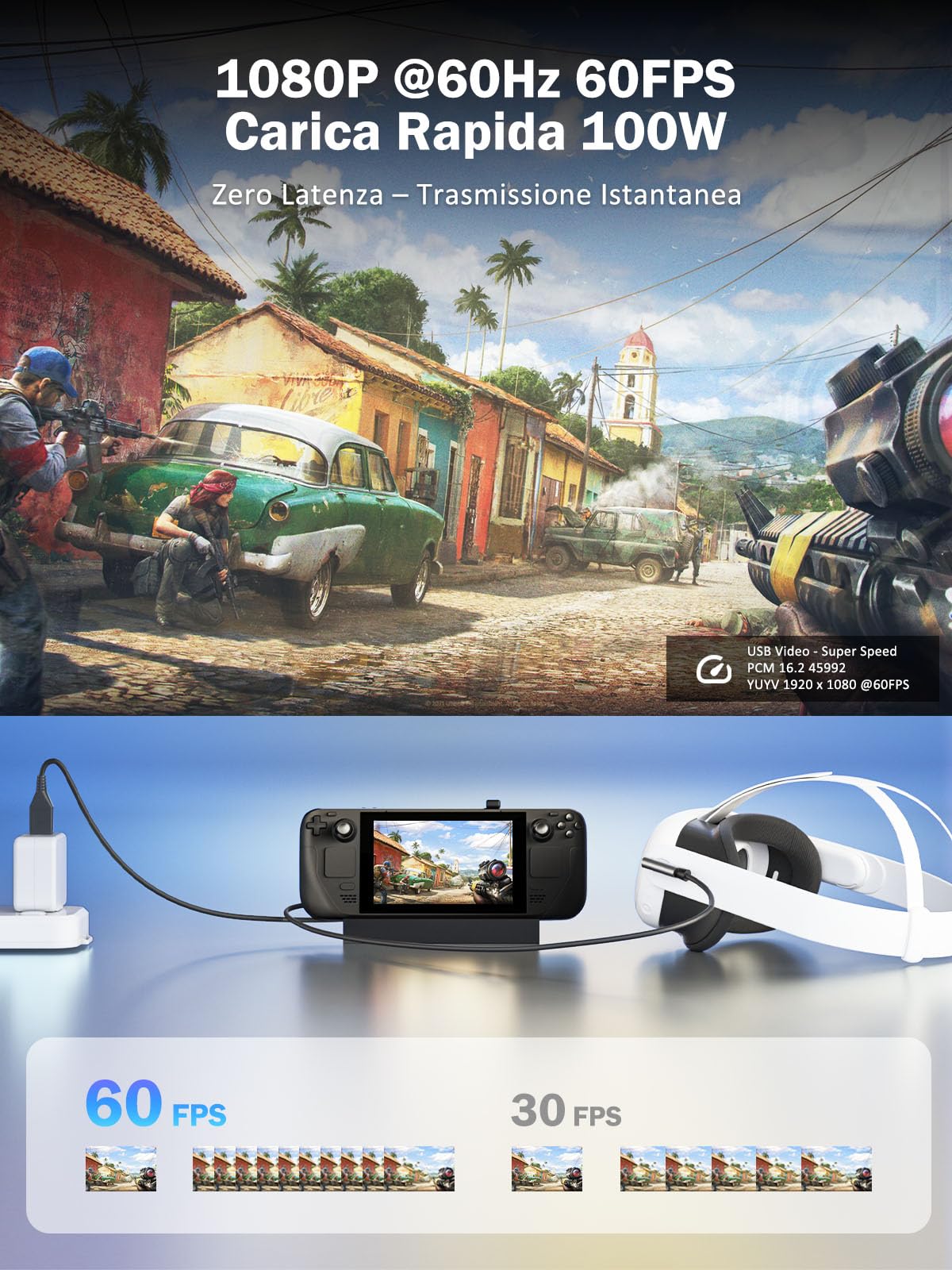 Scheda di acquisizione video con PD 100W per Meta Quest 2/3/3s, Adattatore HDMI a USB C/A 1080P60, capture card Plug & Play per Streaming, Registrazione giochi, OBS, Switch, PS4/5, Xbox, Fotocamera,VR